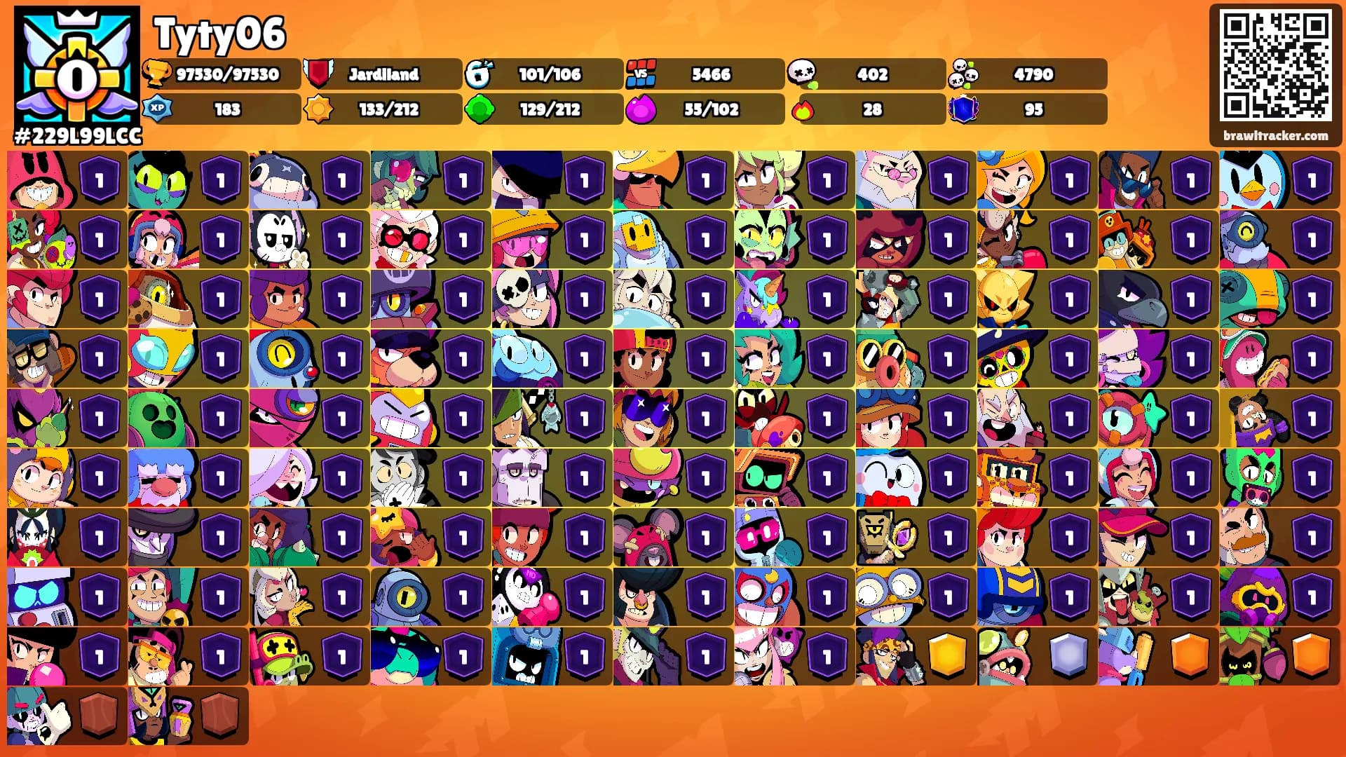 Tyty06's Ranks