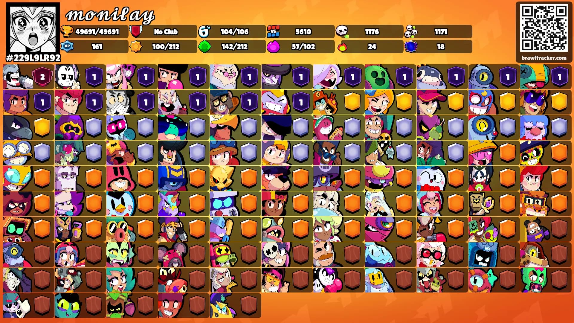 𝓶𝓸𝓷𝓲𝓵𝓪𝔂's Ranks
