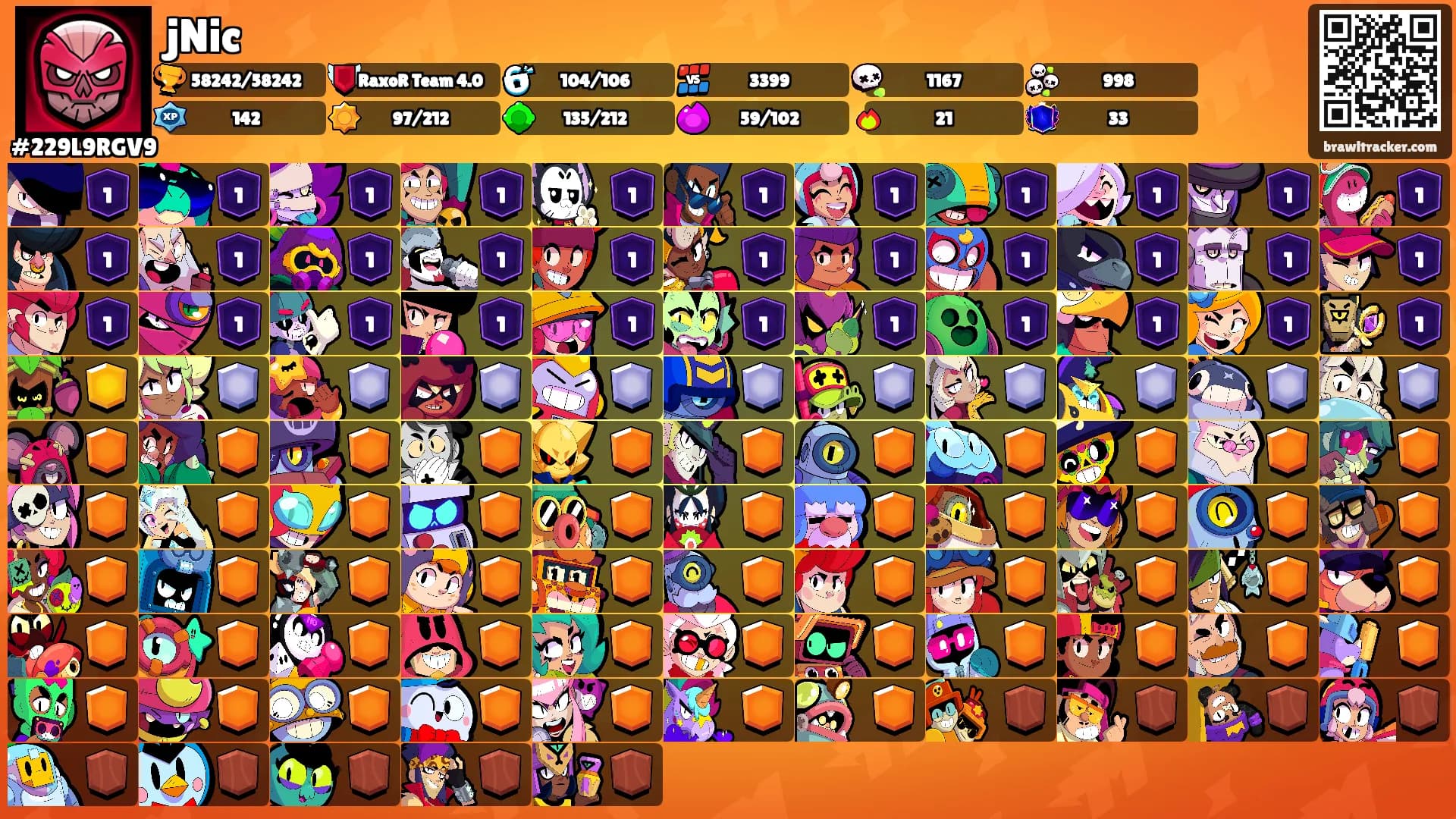 jNic's Ranks