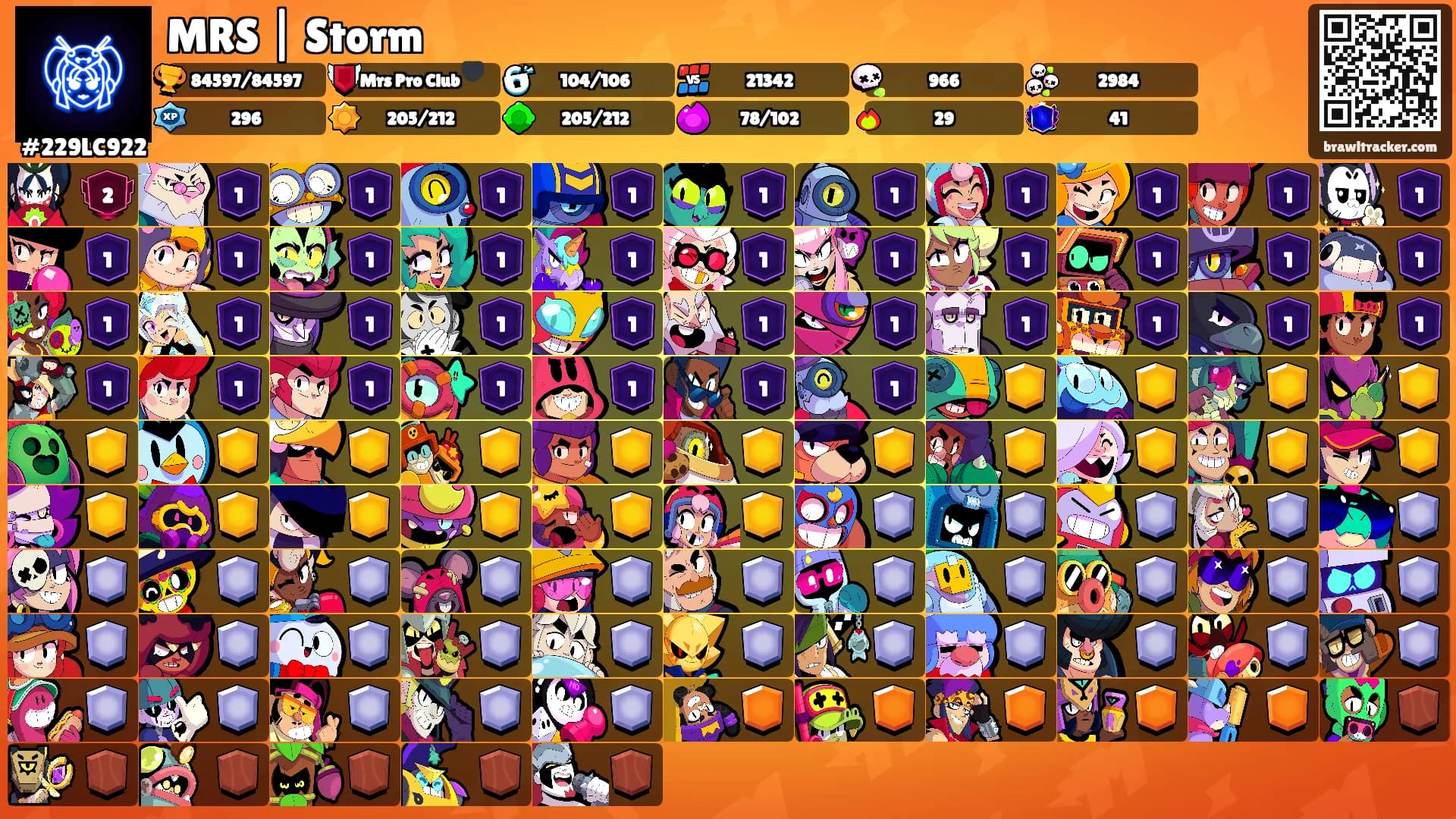 MRS | Storm's Ranks