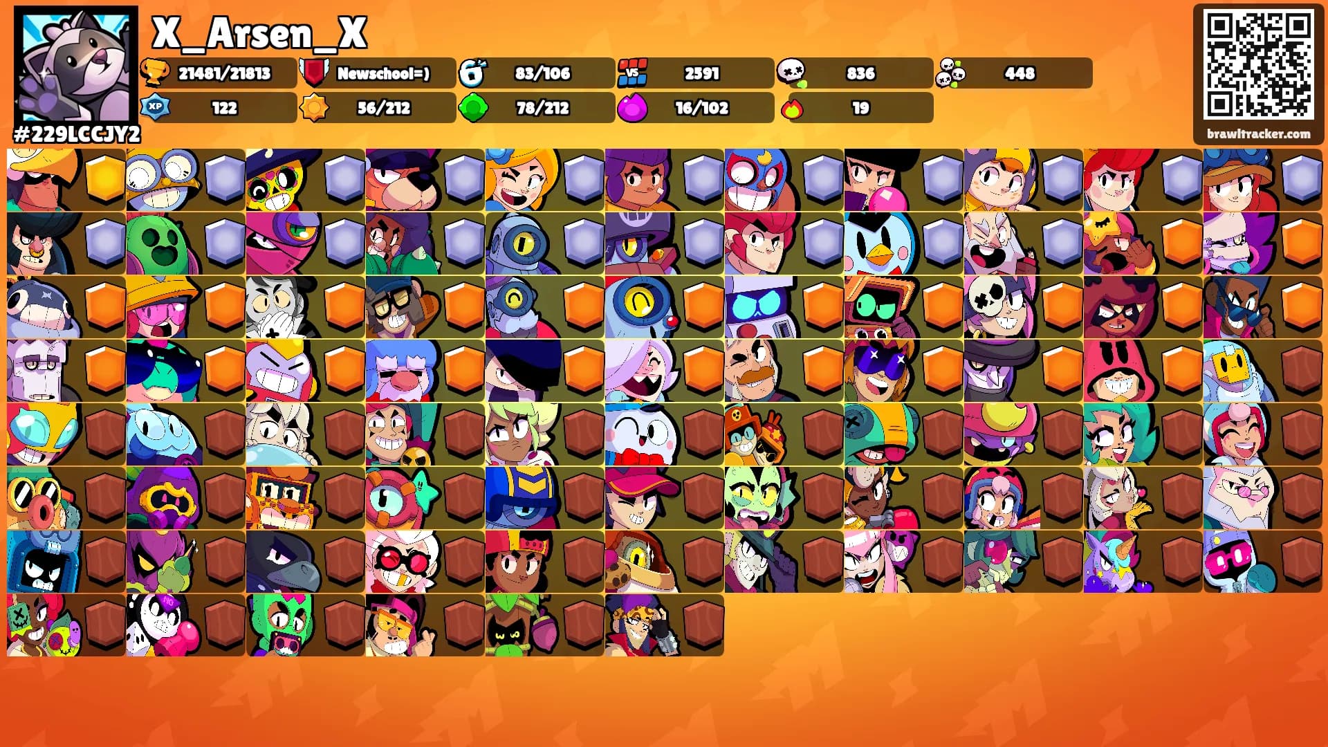 X_Arsen_X's Ranks
