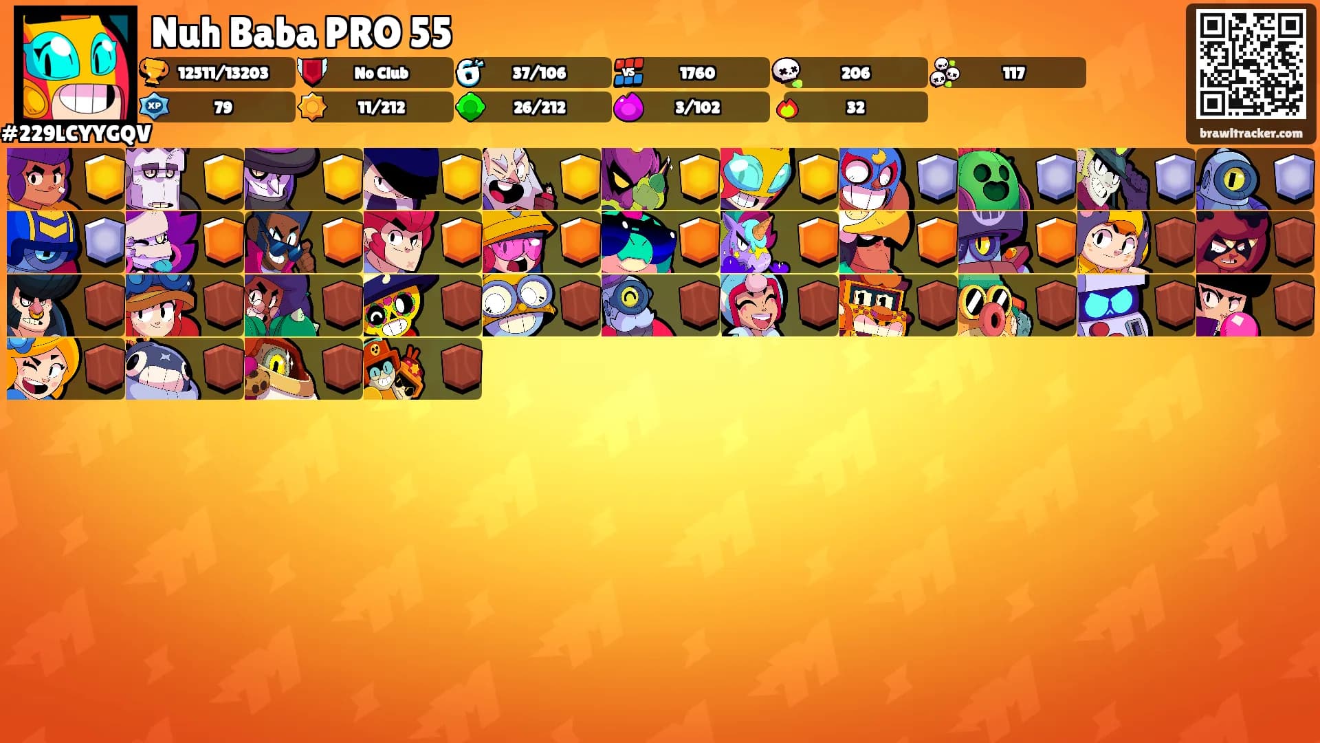 Nuh Baba PRO 55's Ranks