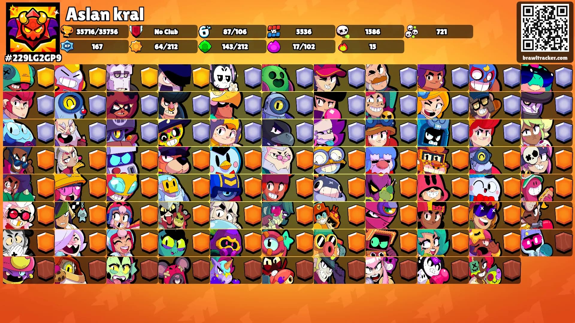 Aslan kral's Ranks