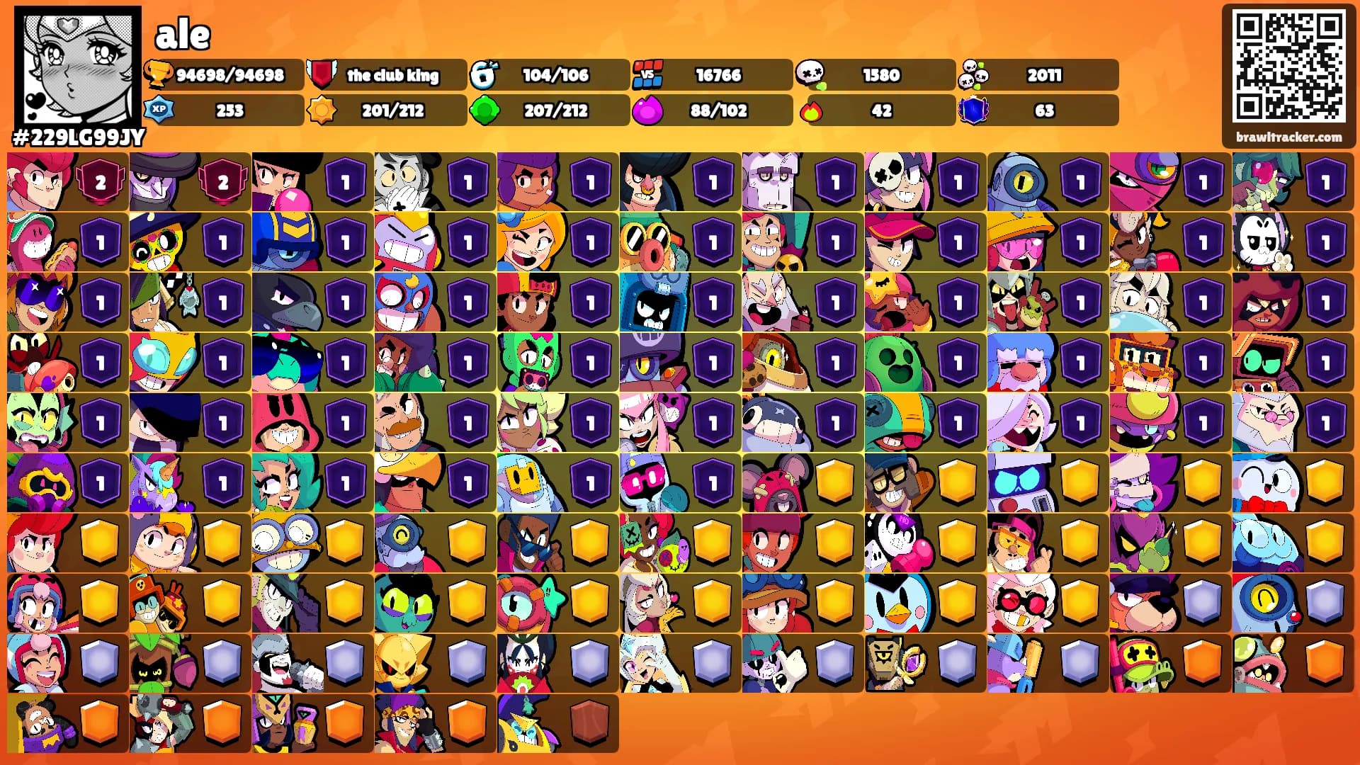ale's Ranks