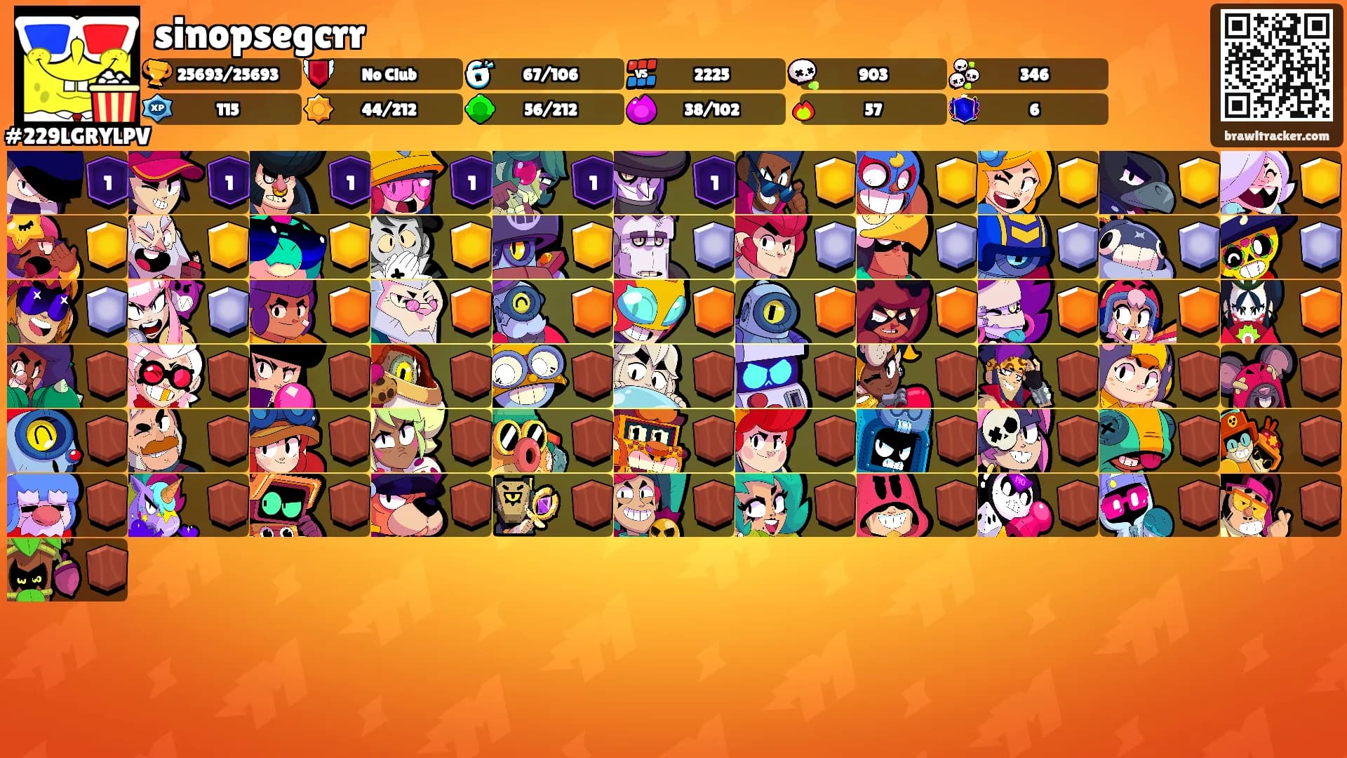 sinopsegcrr's Ranks