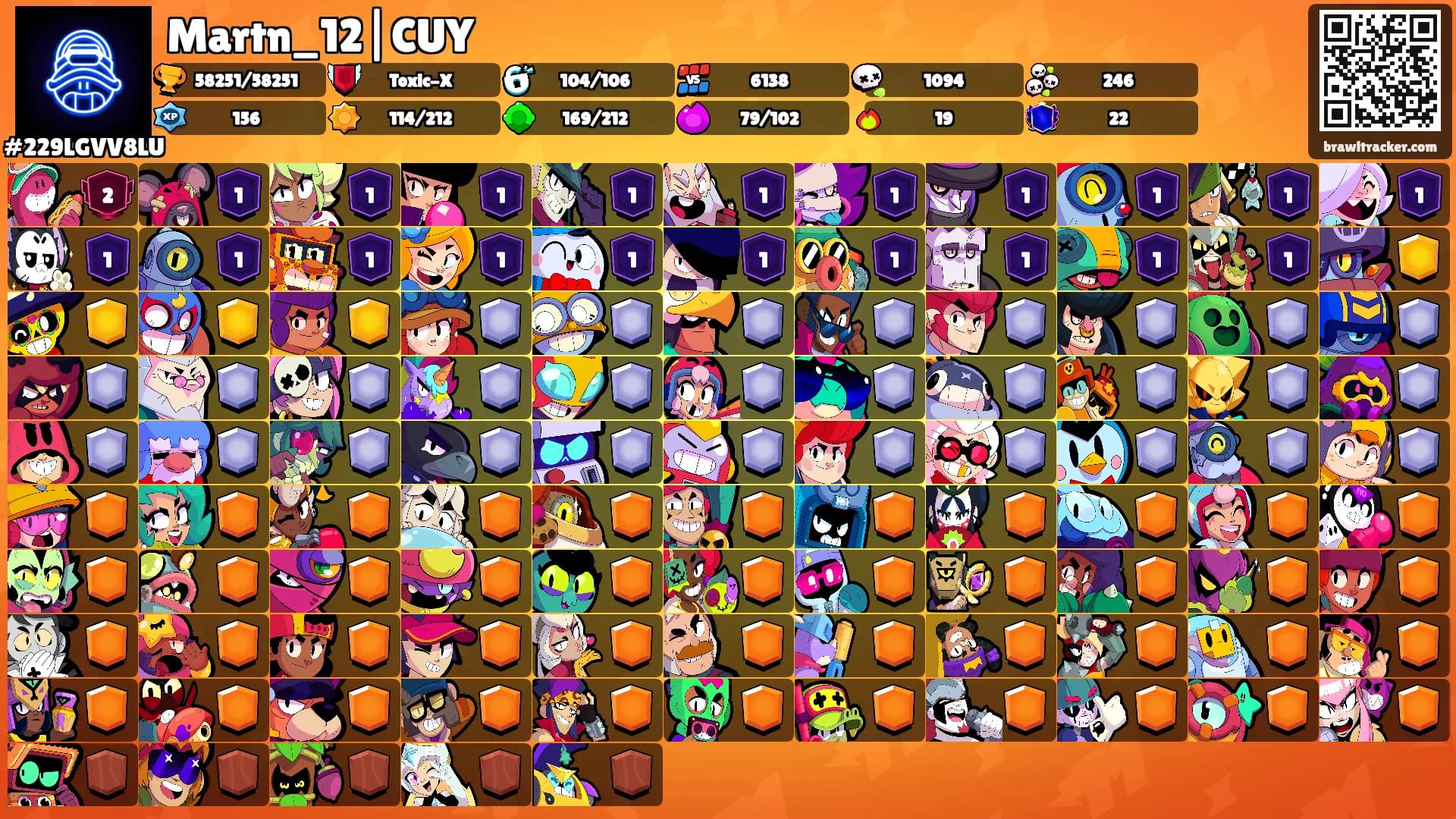 Martn_12|CUY's Ranks