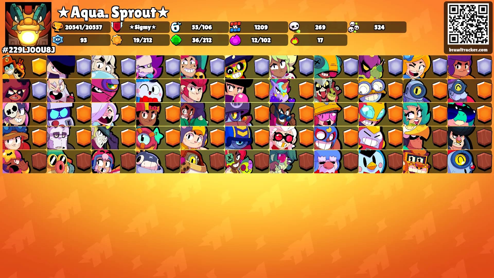 ★Aqua. Sprout★'s Ranks