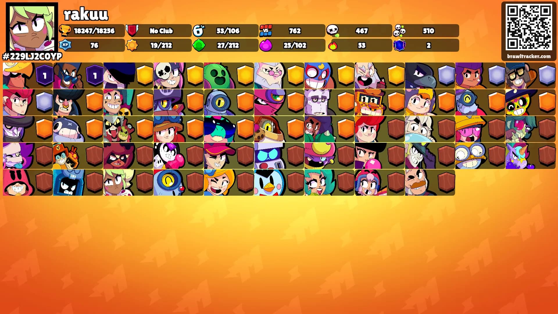 rakuu's Ranks