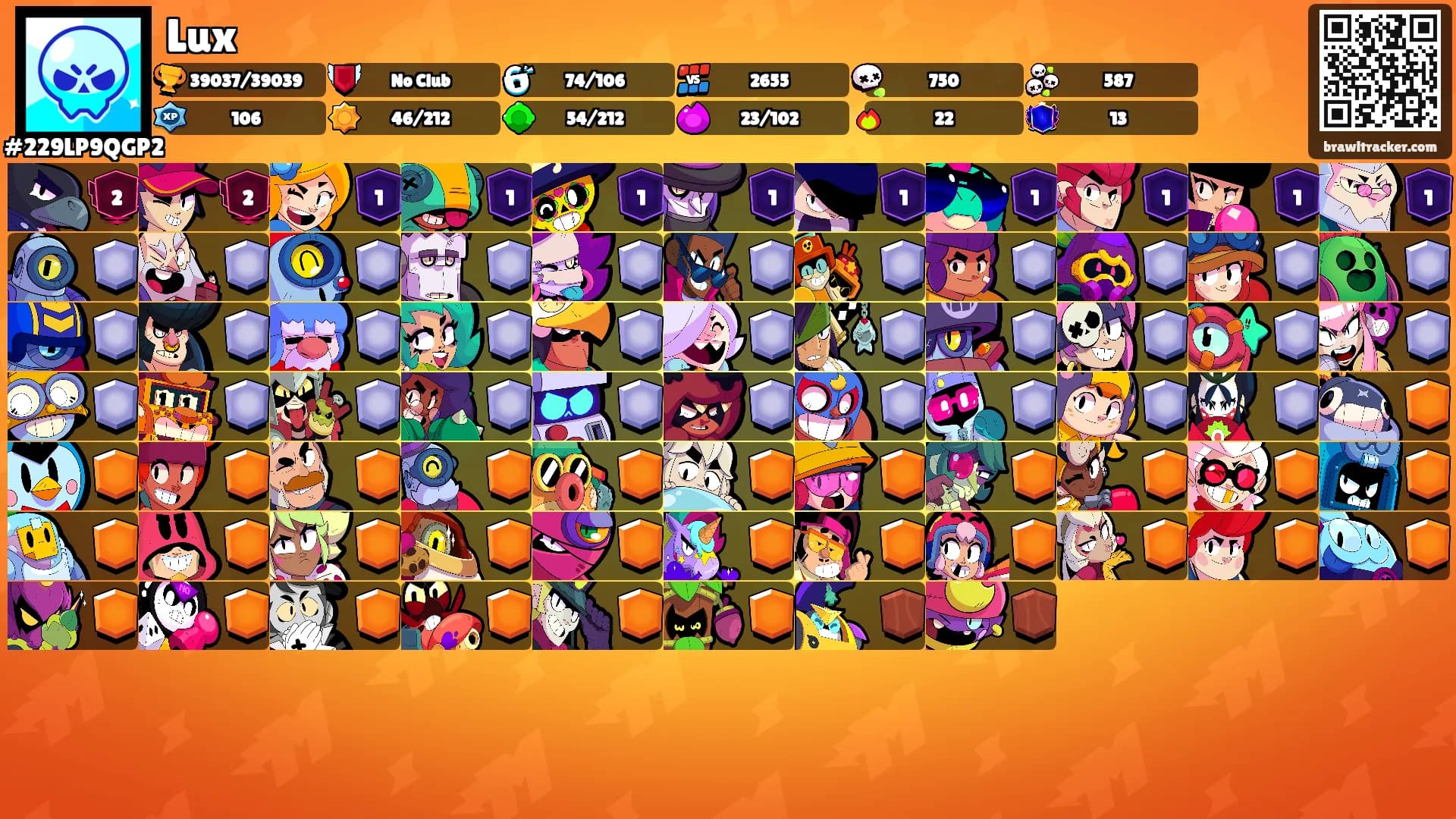 Lux's Ranks