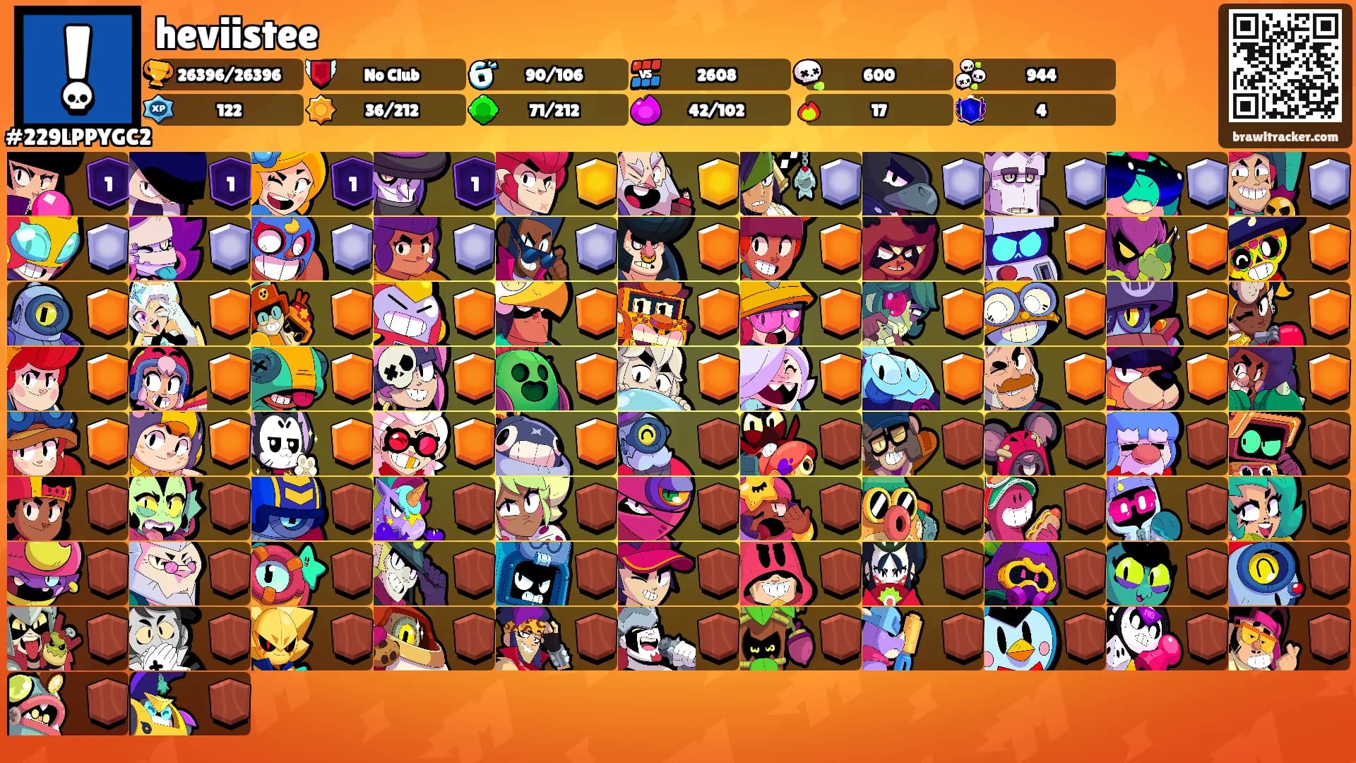 heviistee's Ranks