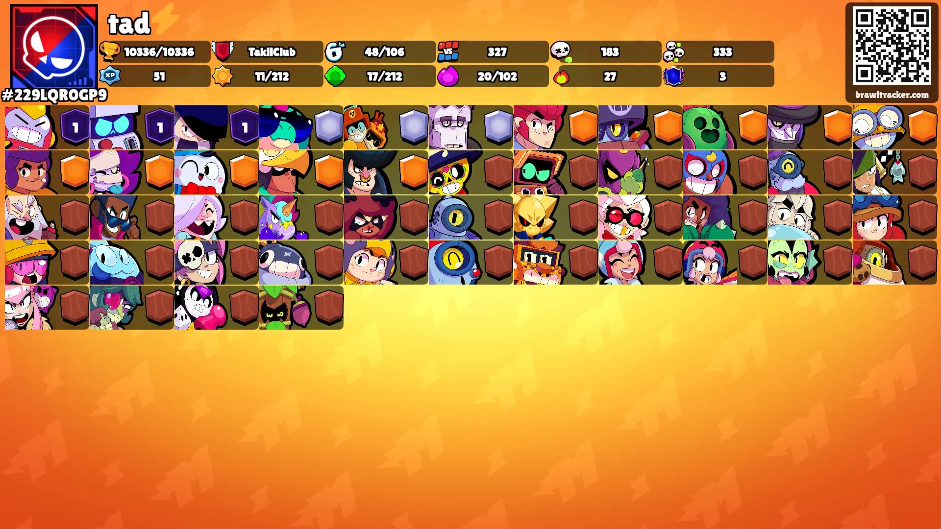 tad⚡'s Ranks