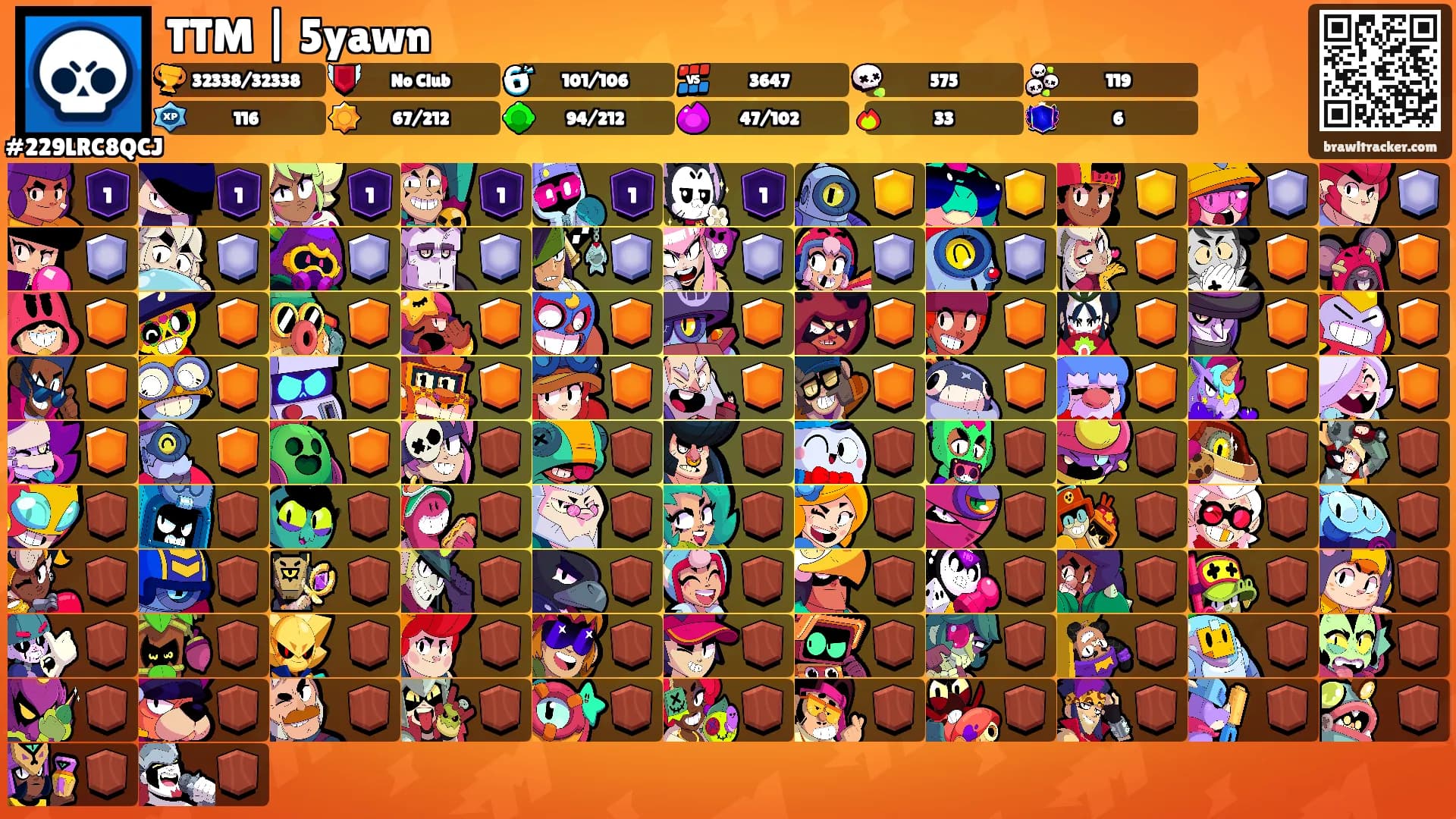 TTM | 5yawn's Ranks