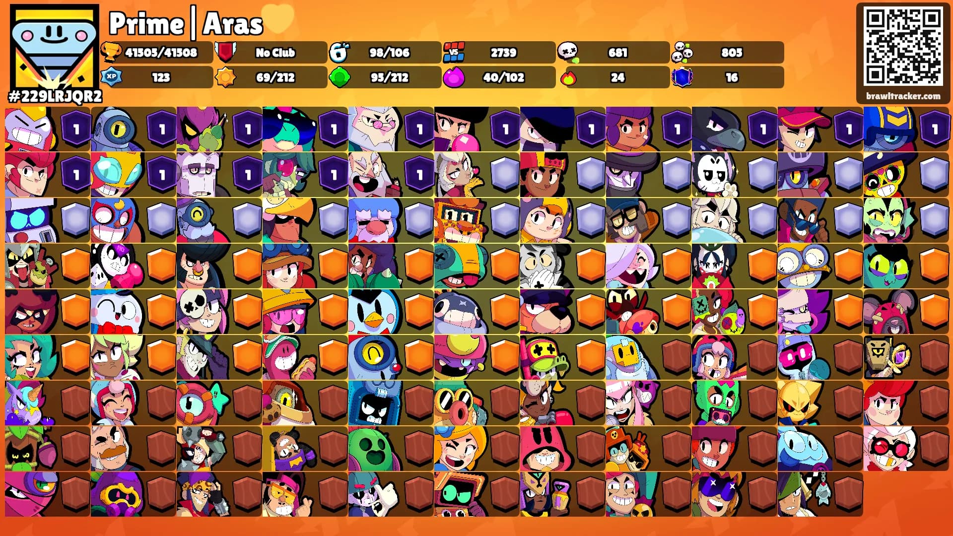 Prime|Aras💛's Ranks