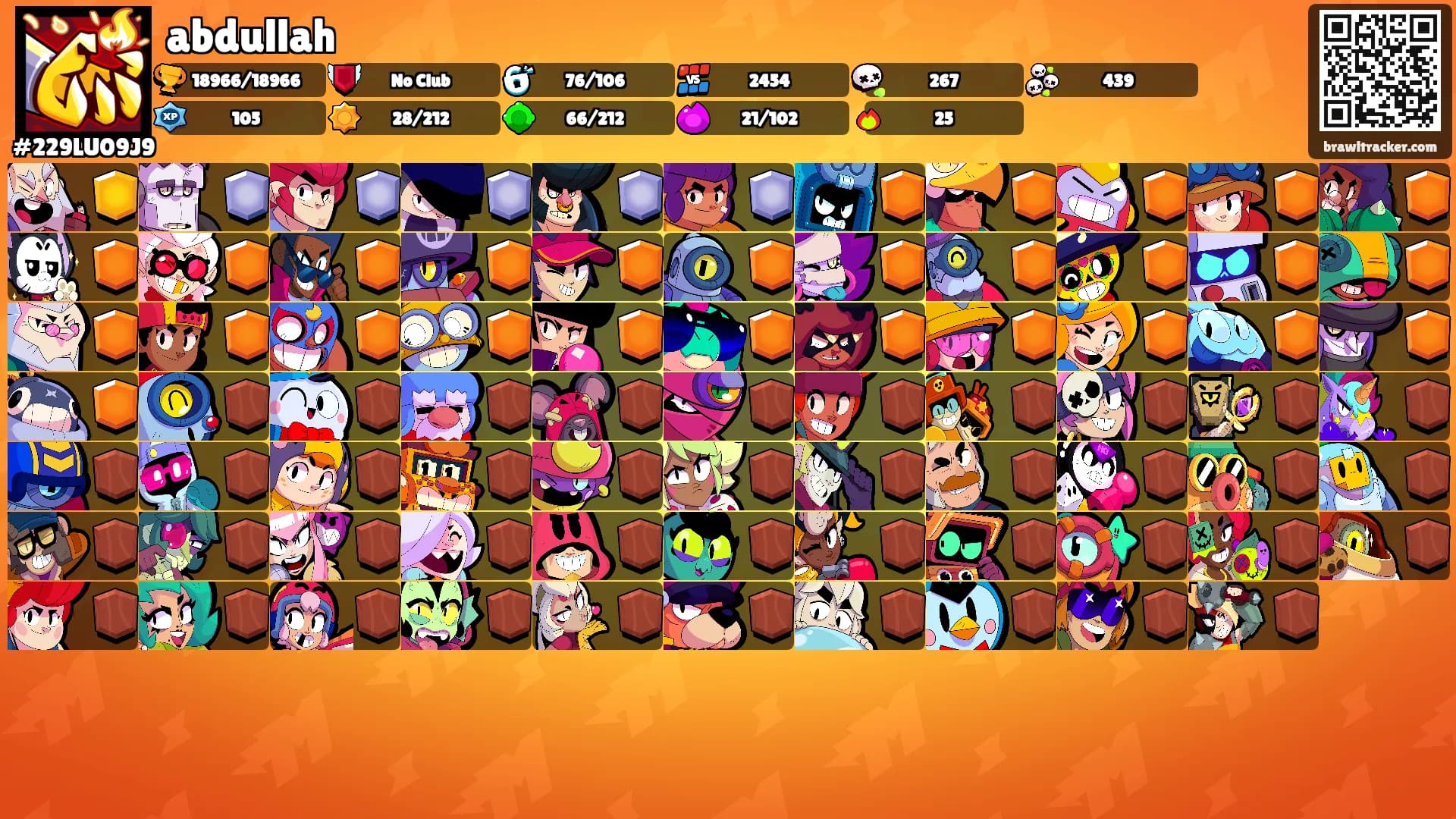 abdullah's Ranks