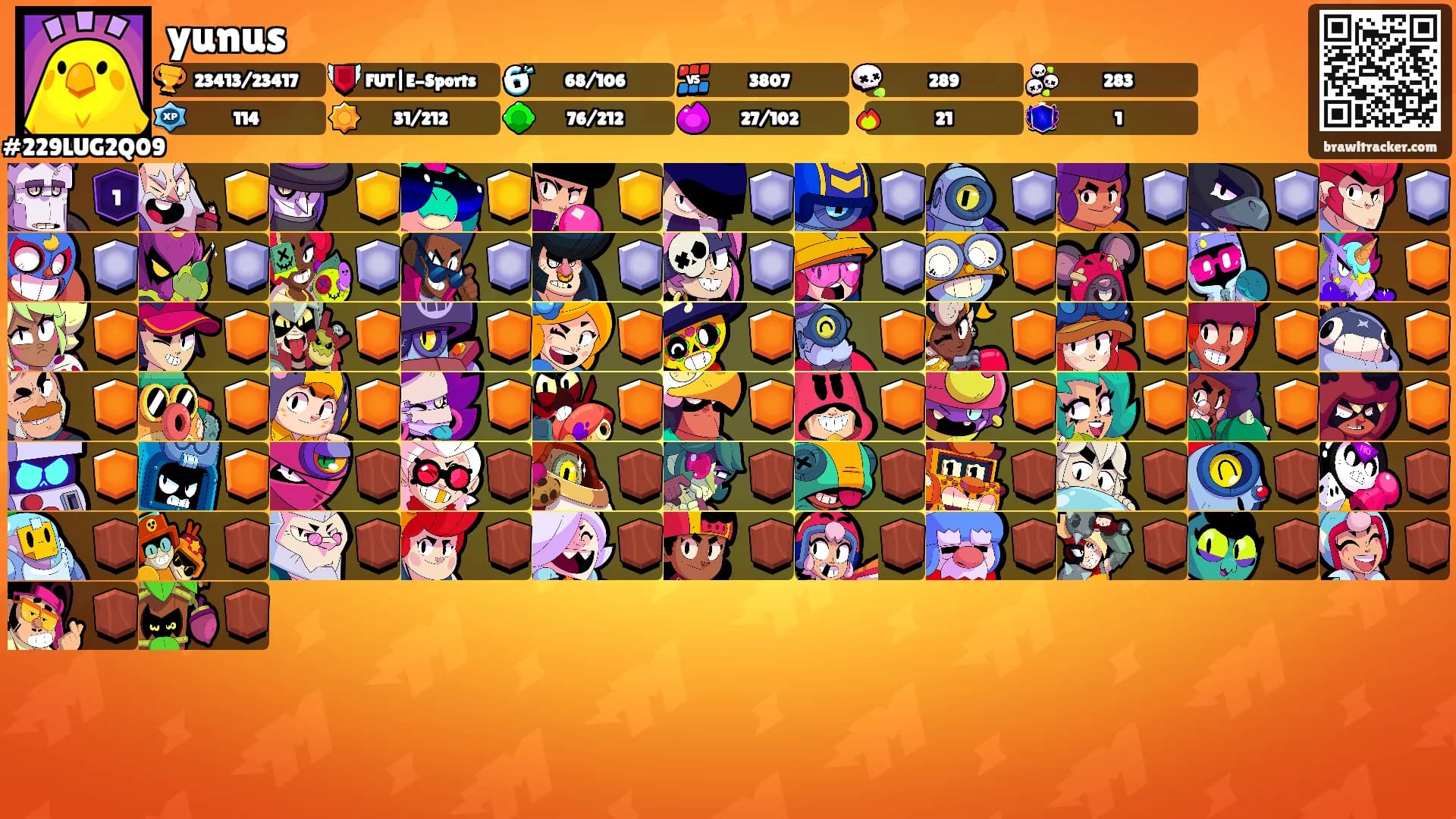 yunus's Ranks