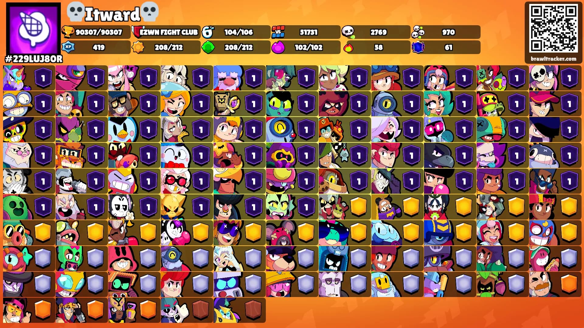 💀Itward💀's Ranks