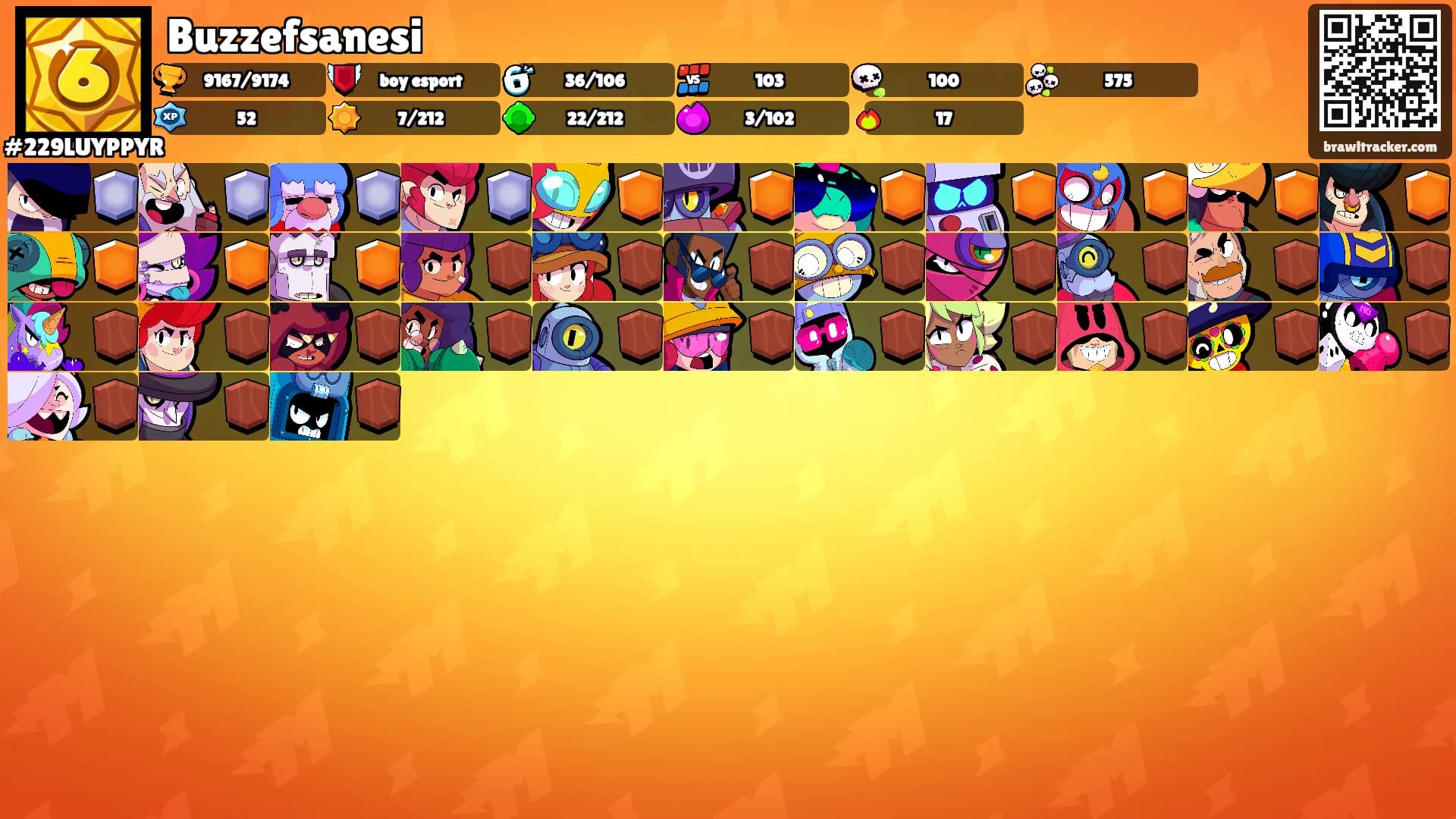 Buzzefsanesi's Ranks