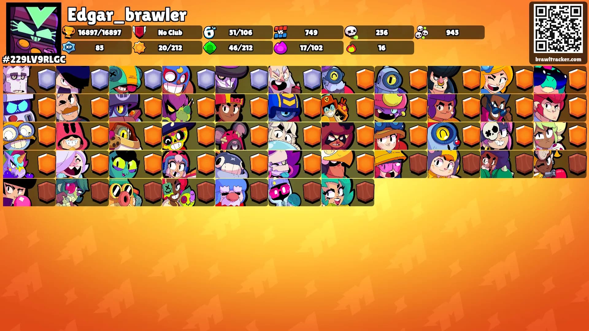 Edgar_brawler's Ranks