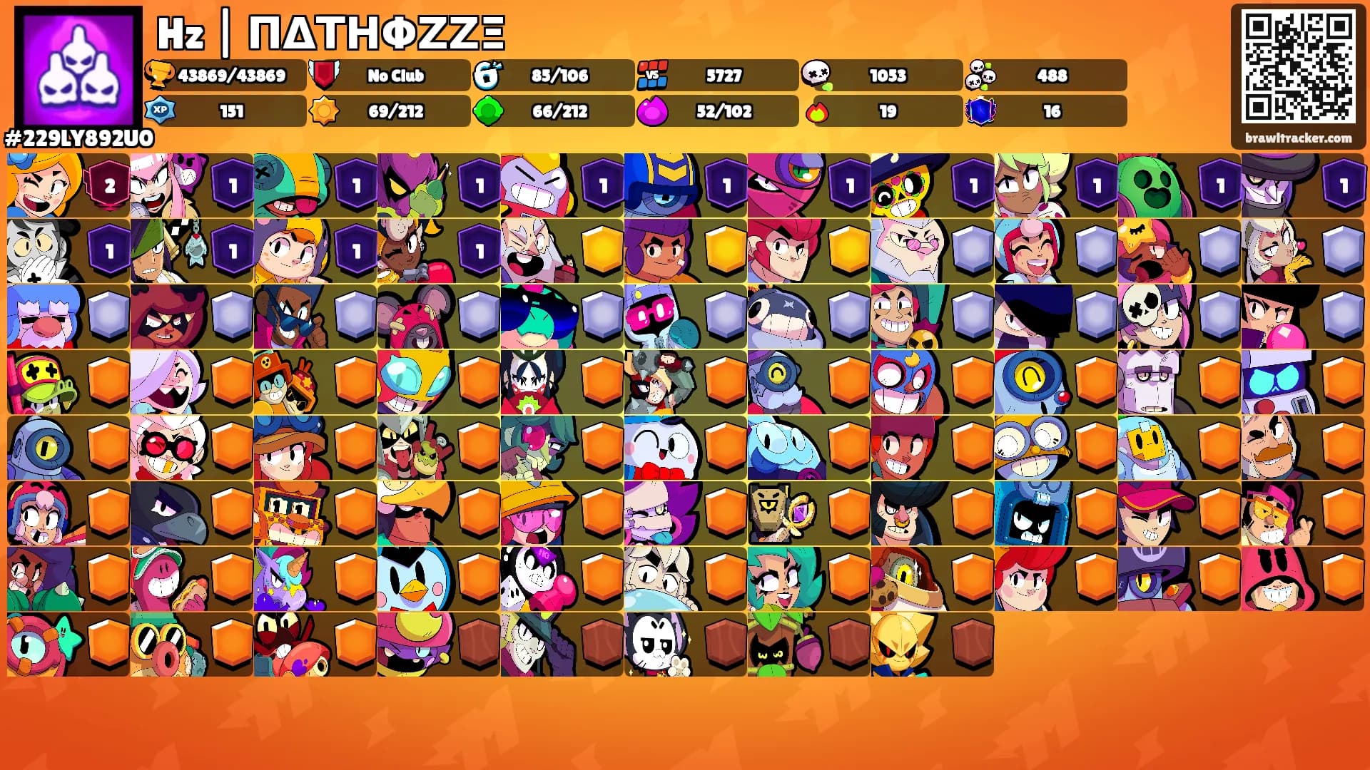 Hz | ΠΔΤΗΦΖΖΞ's Ranks