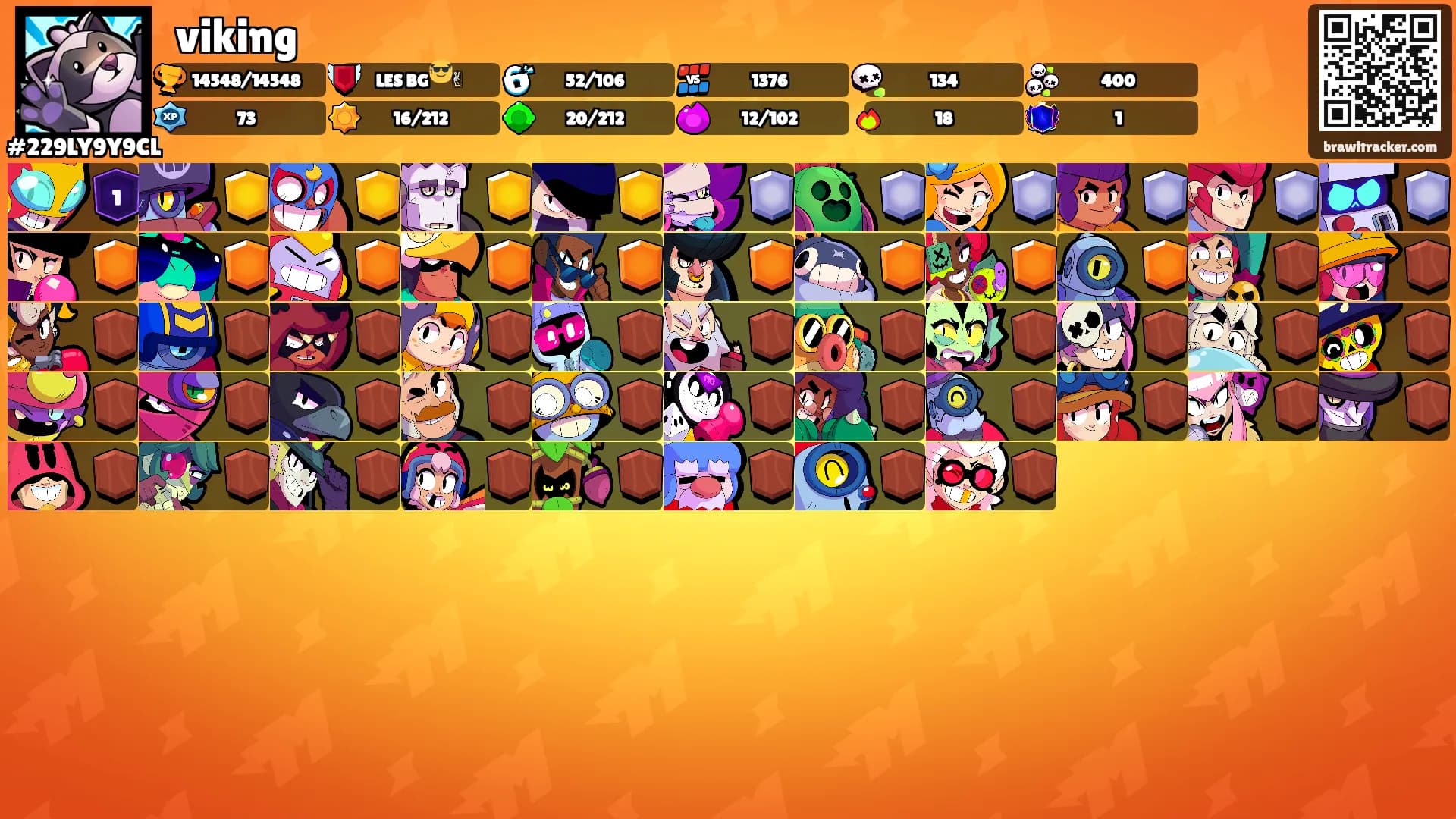 ෴viking's Ranks
