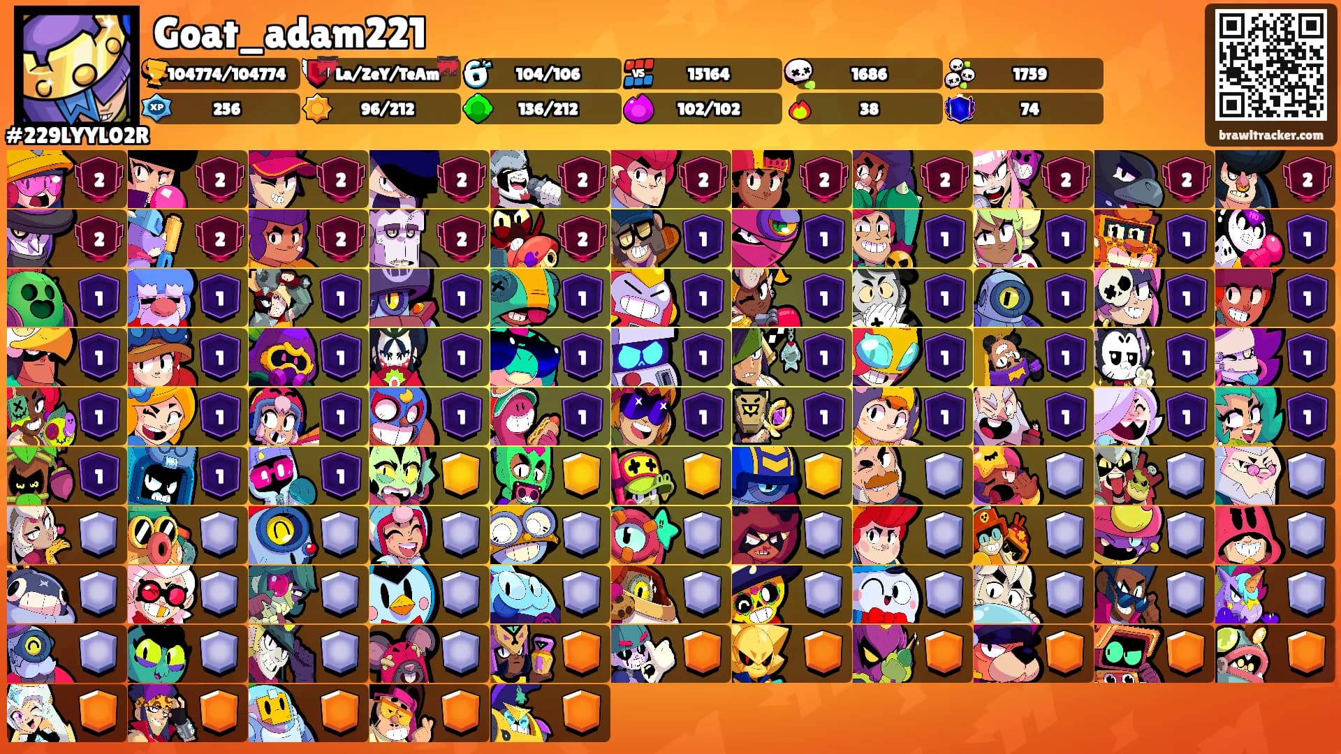 Goat_adam221's Ranks