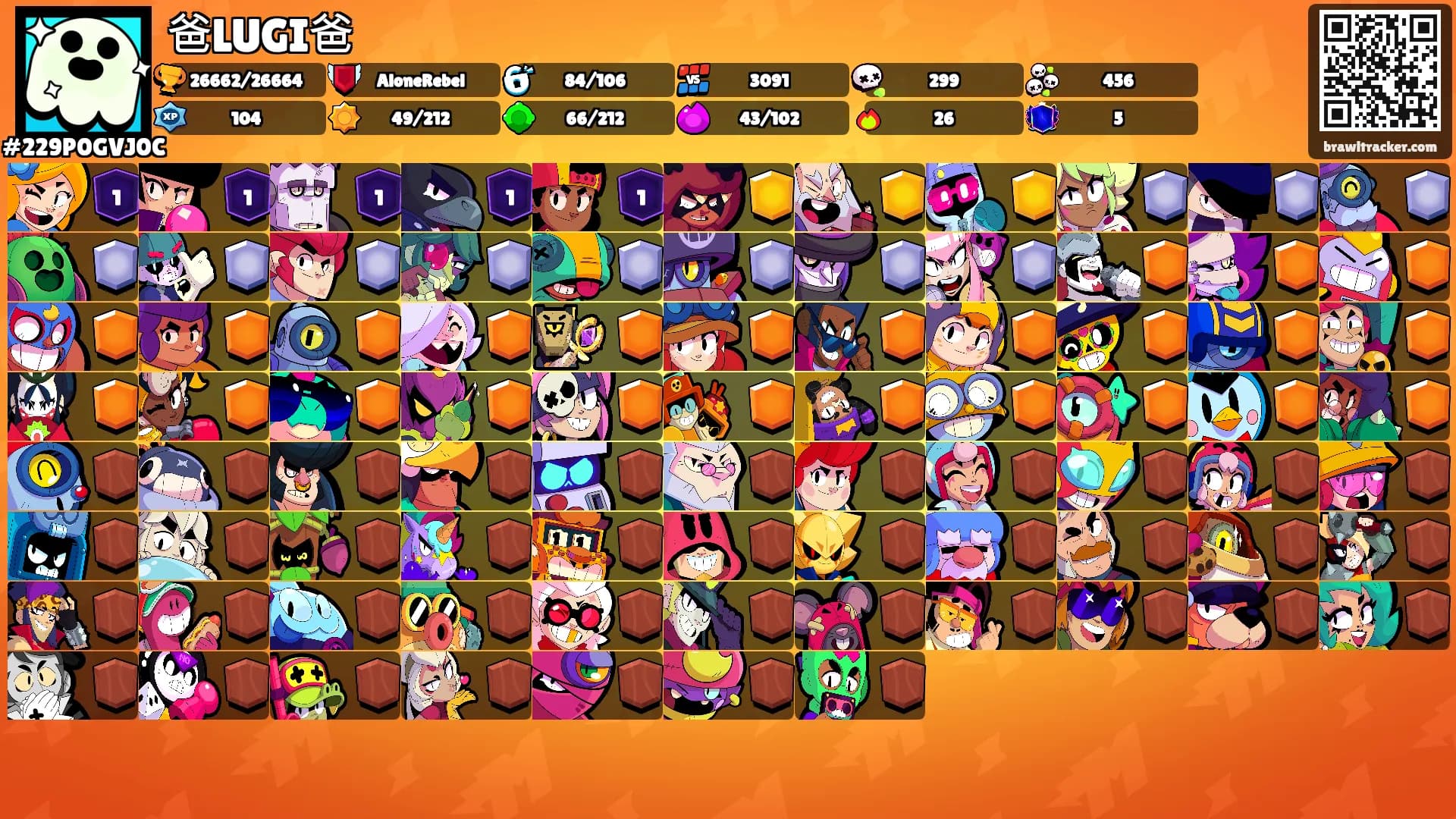 爸LUGI爸's Ranks