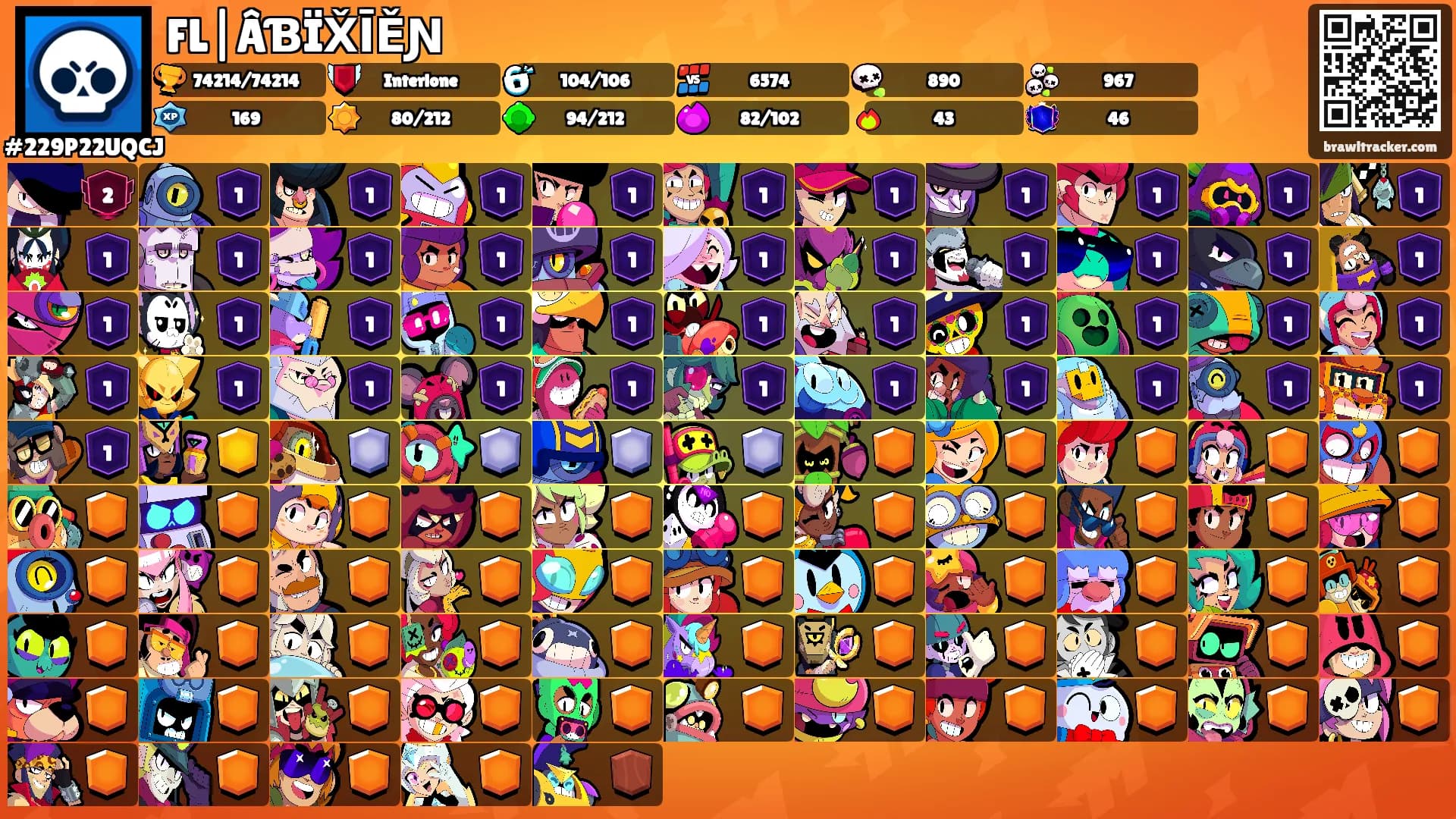 FL|ÂƁÏX̌ĪĚƝ's Ranks