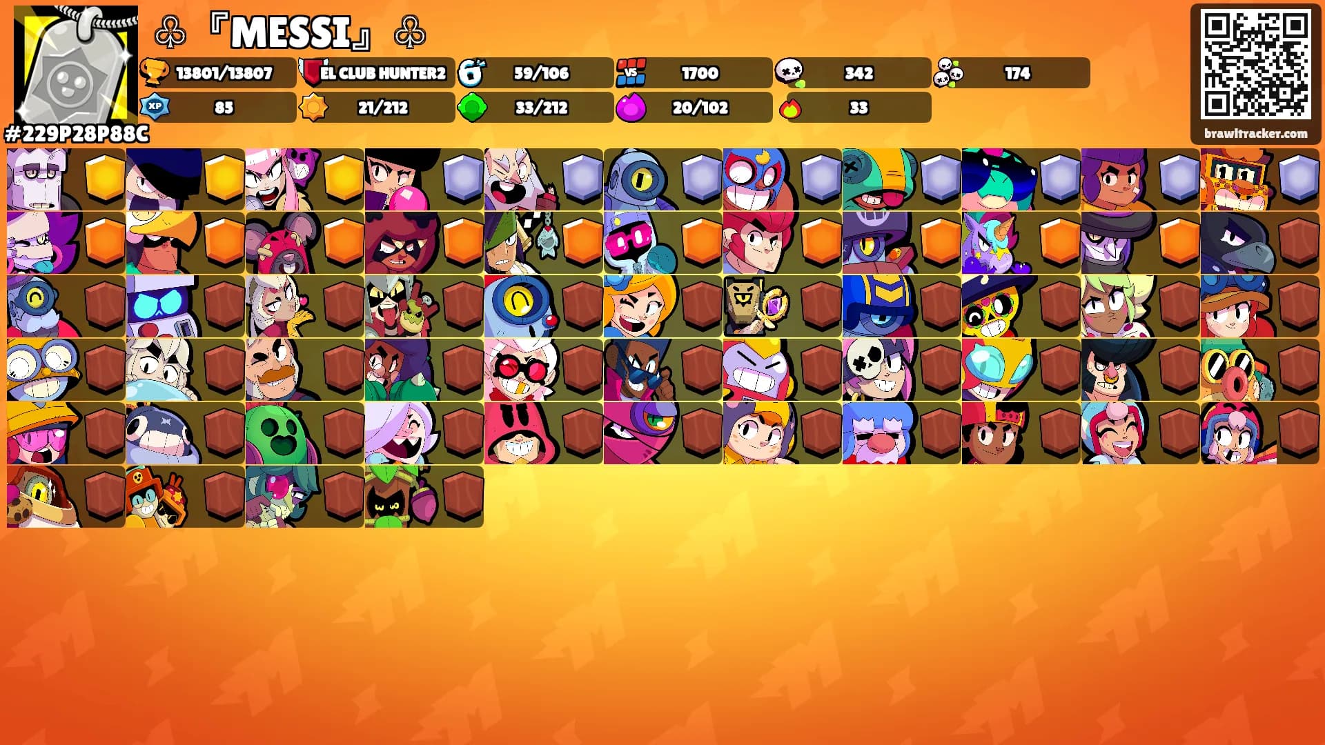 ♧『MESSI』♧'s Ranks
