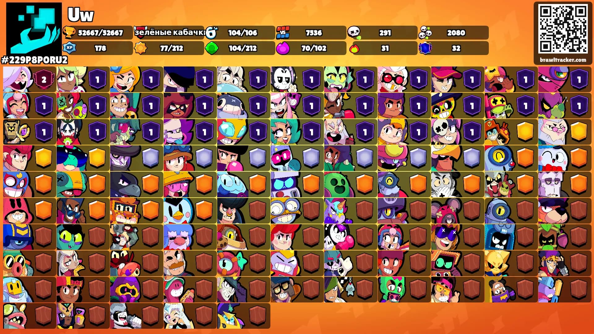 Uw's Ranks