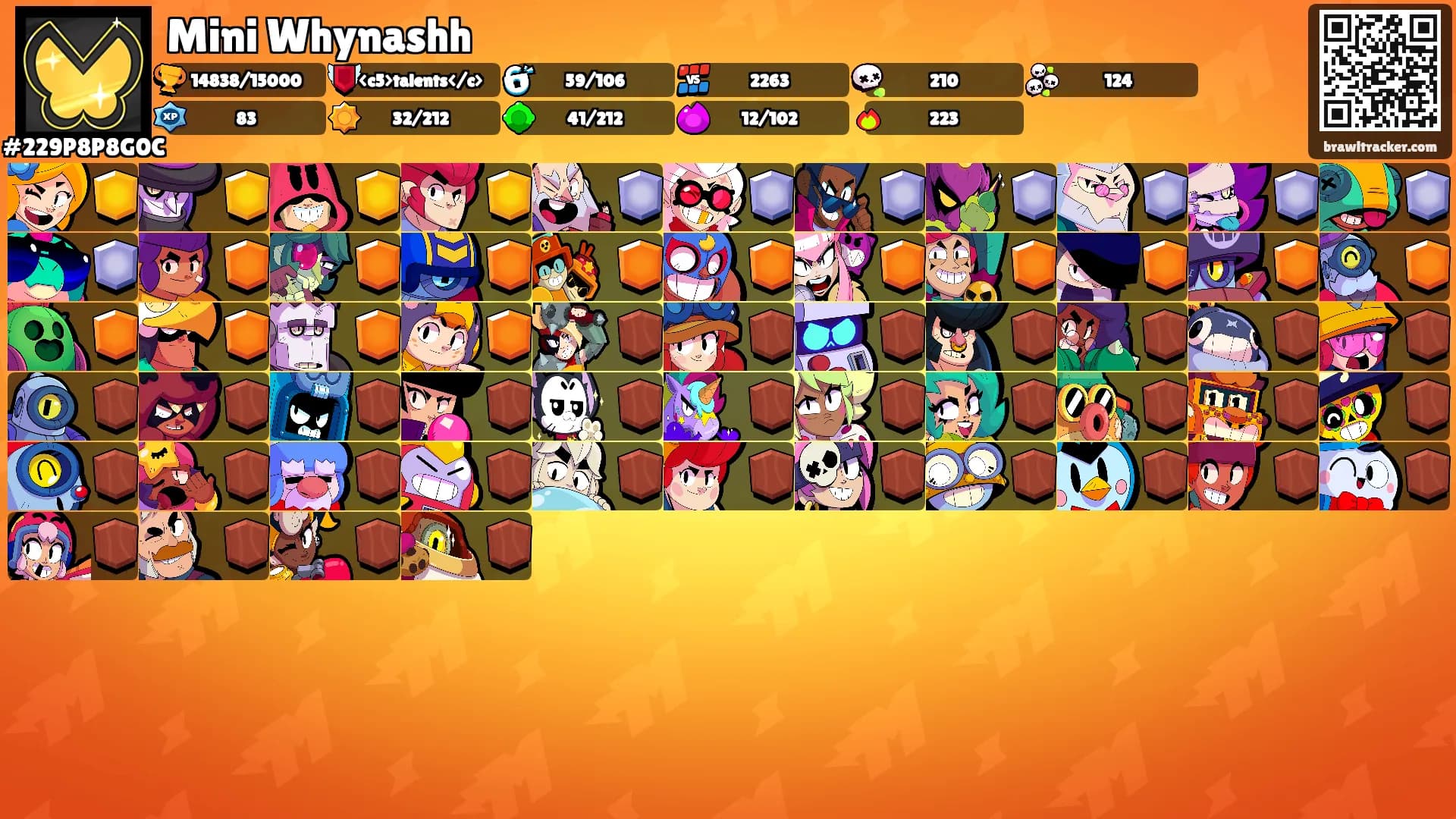 Mini Whynashh's Ranks
