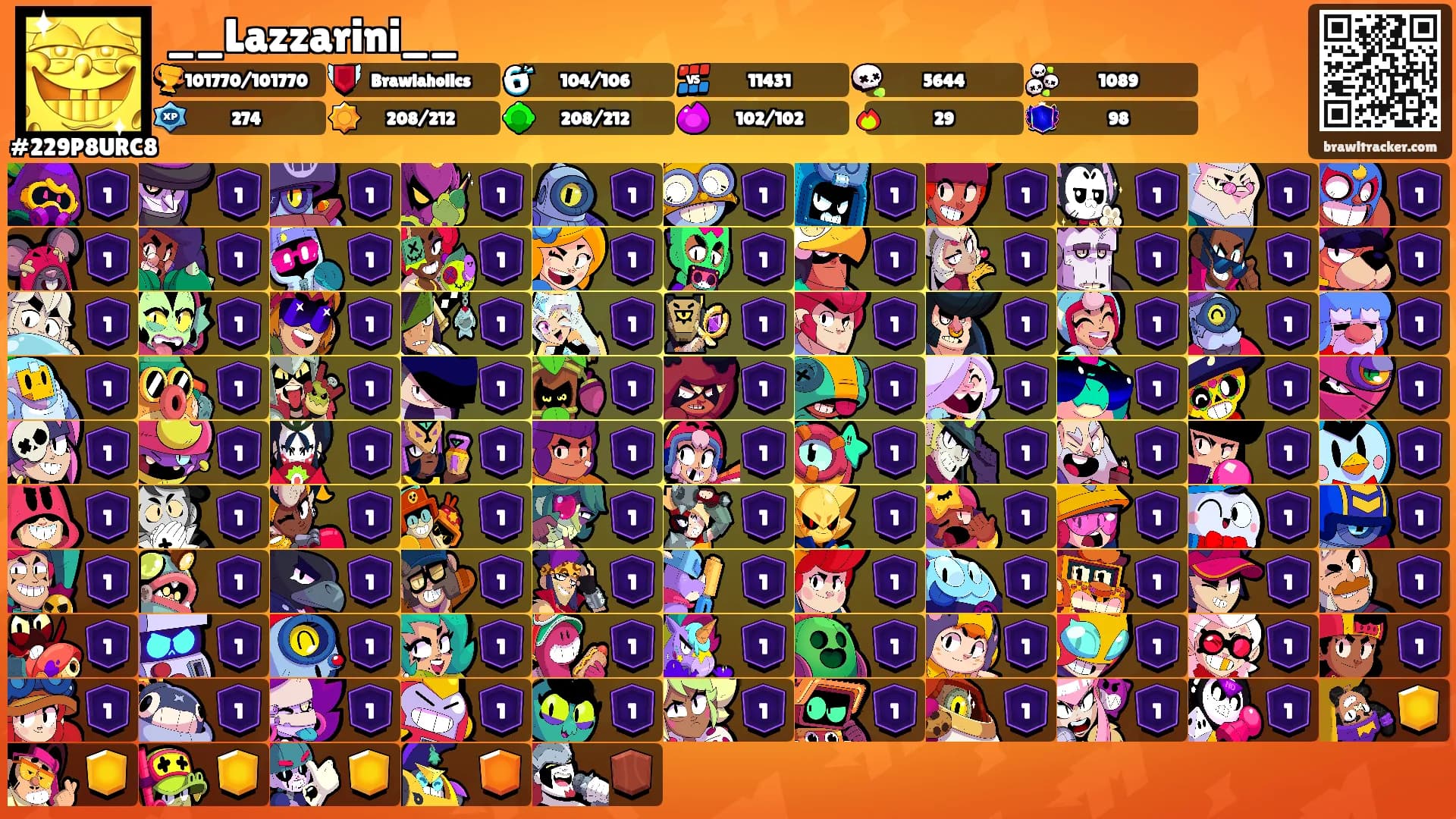 __Lazzarini__'s Ranks