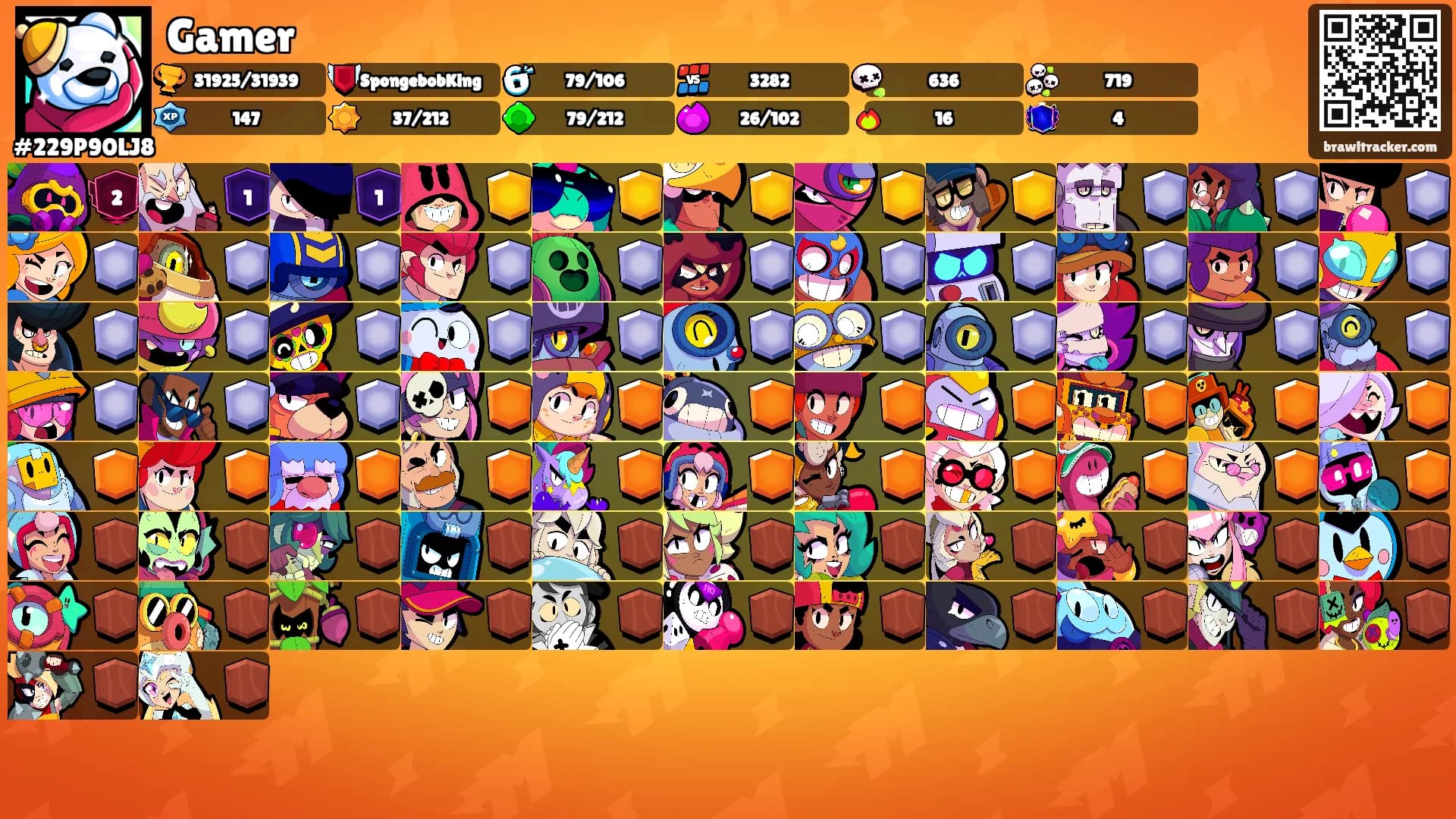 Gamer's Ranks