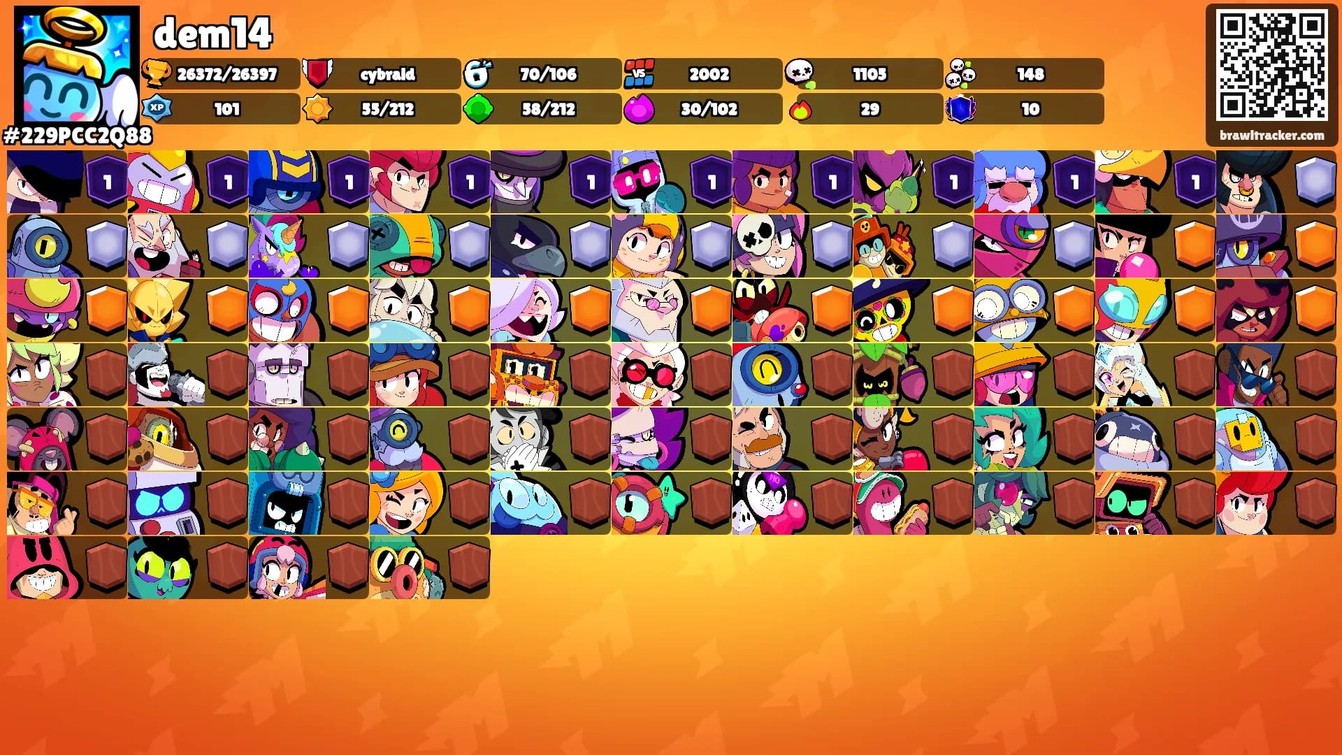 dem14's Ranks