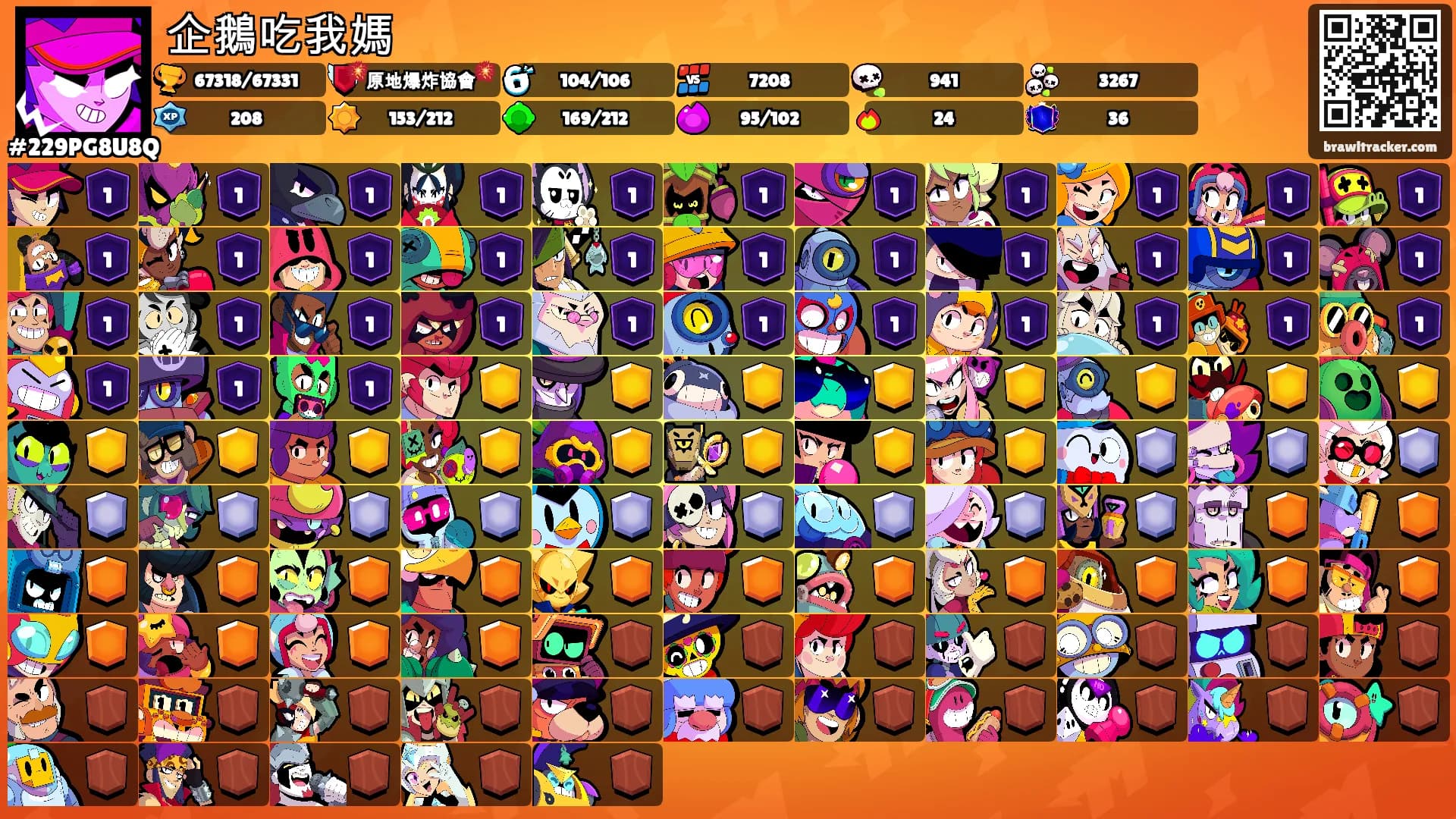 企鵝吃我媽's Ranks