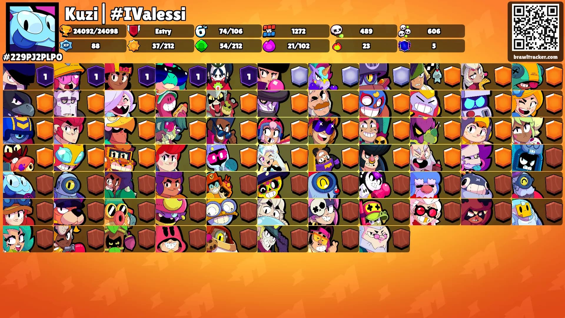 Kuzi|#IValessi's Ranks