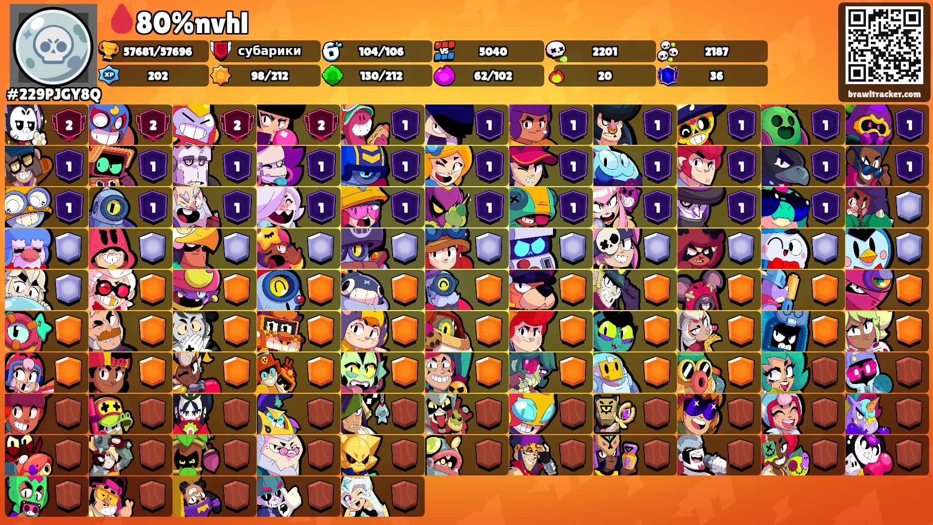 🩸80%nvhl's Ranks
