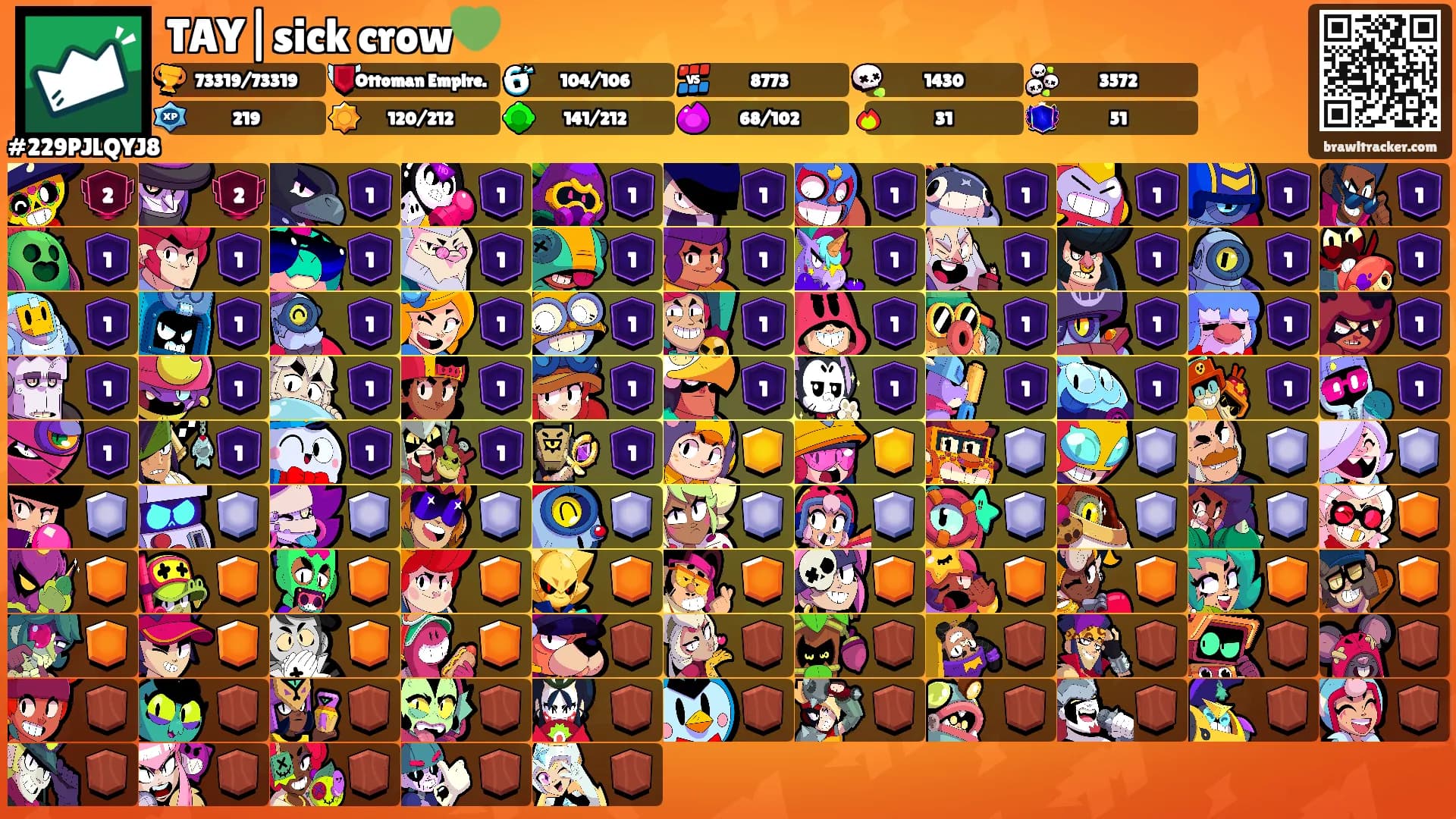 TAY|sick crow💚's Ranks
