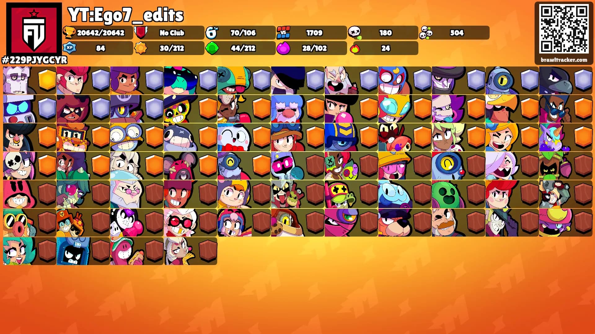 YT:Ego7_edits's Ranks