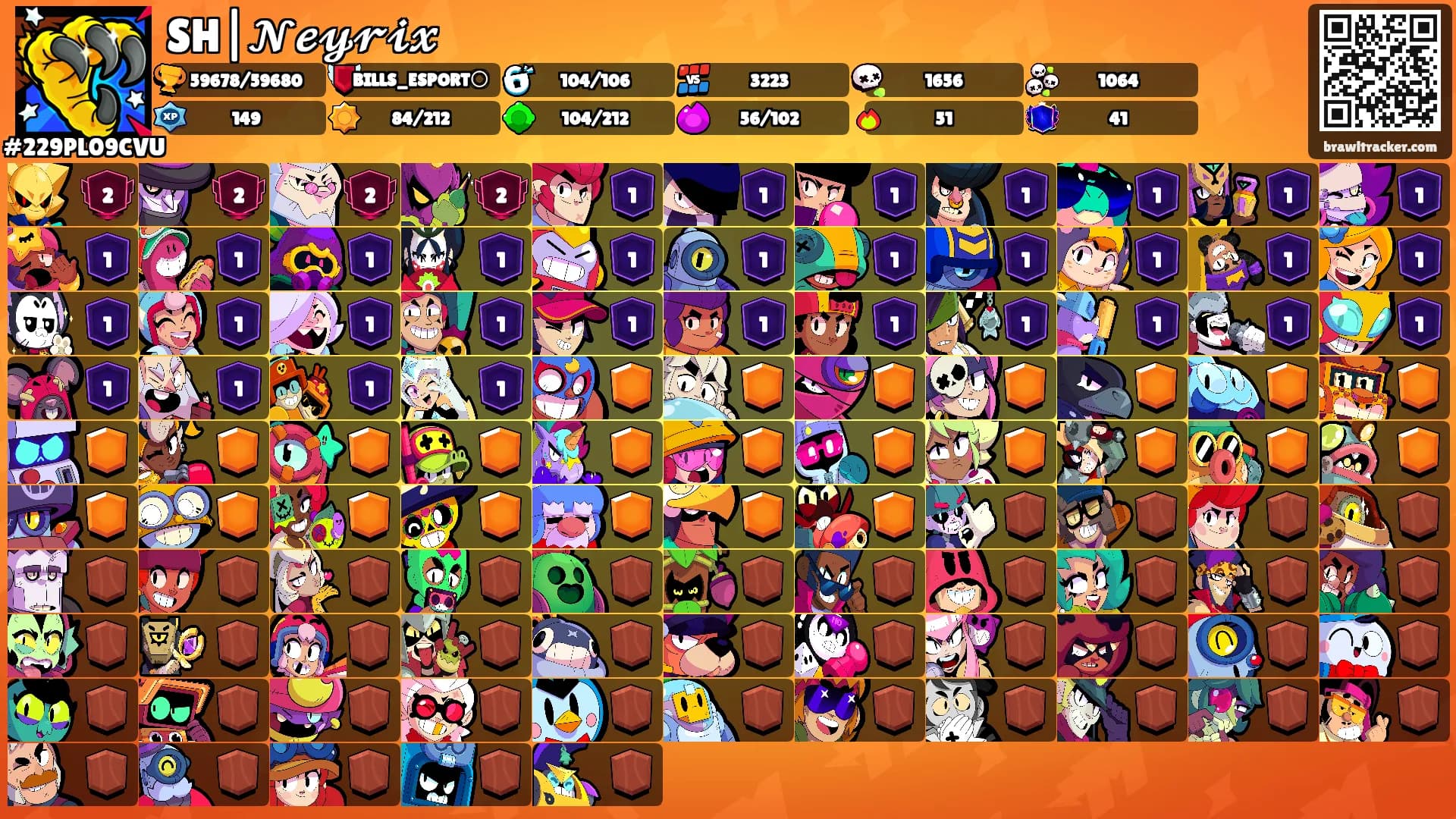 SH|𝓝𝓮𝔂𝓻𝓲𝔁's Ranks