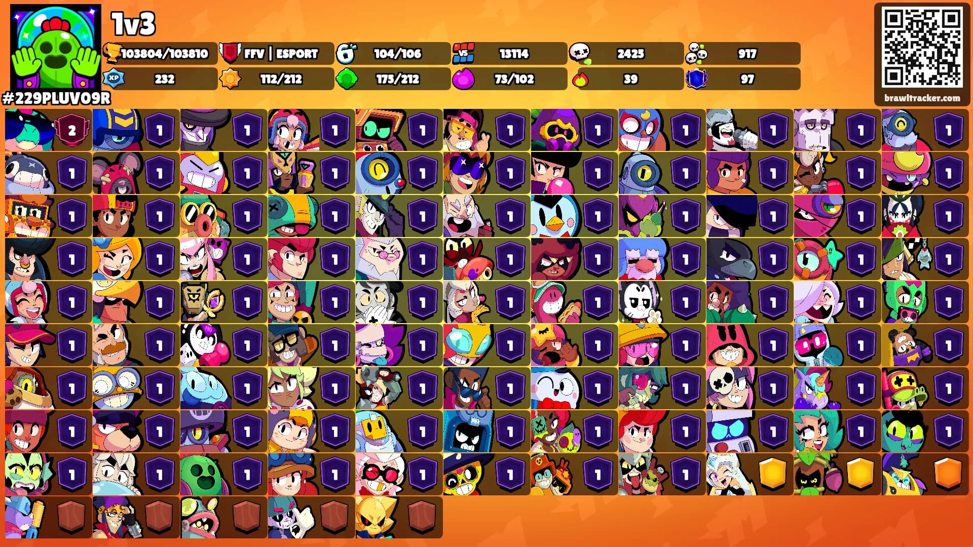 1v3's Ranks