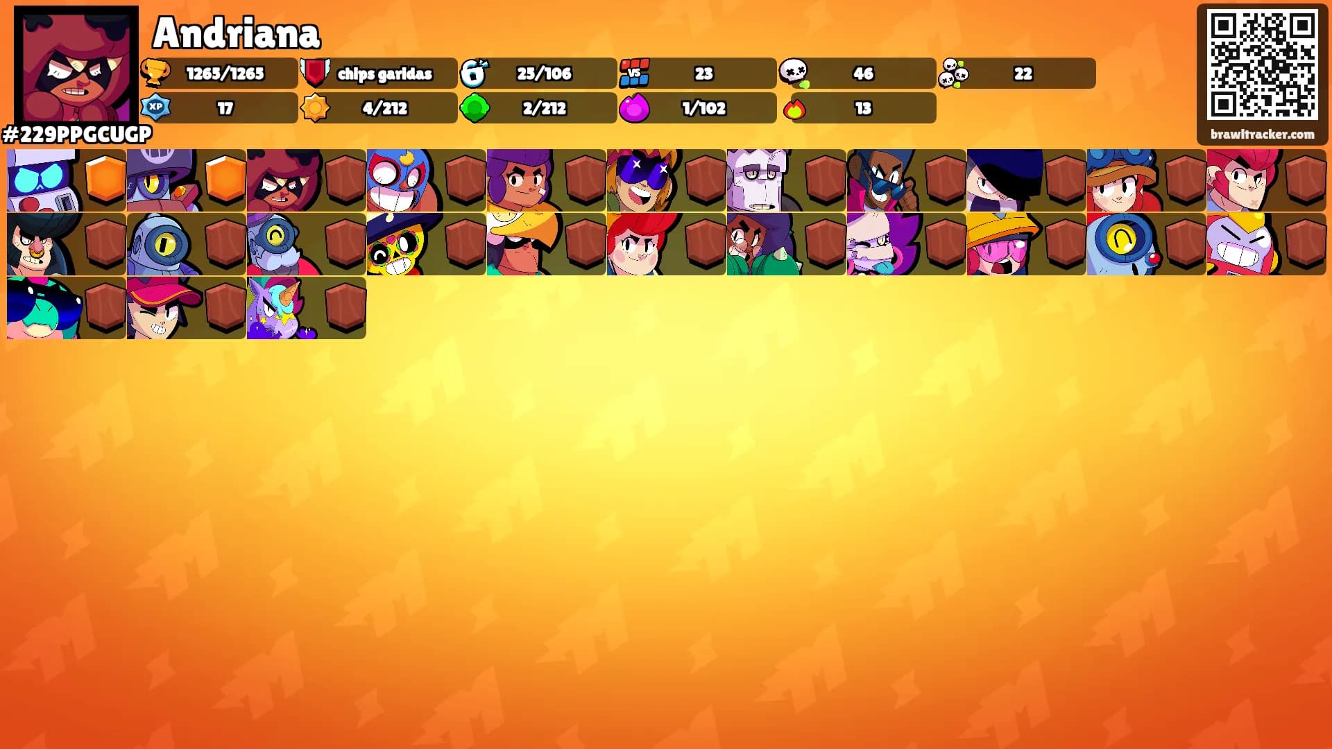 Andriana's Ranks