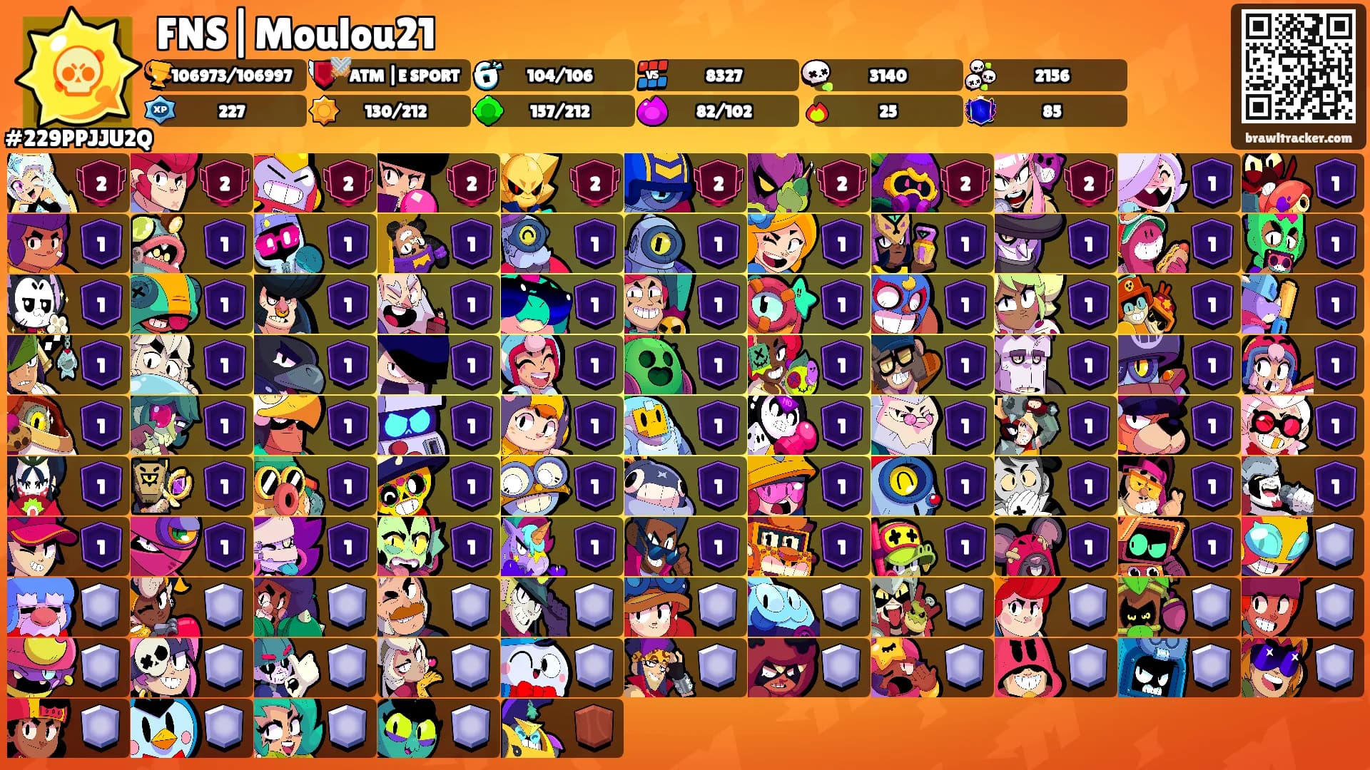 FNS|Moulou21's Ranks