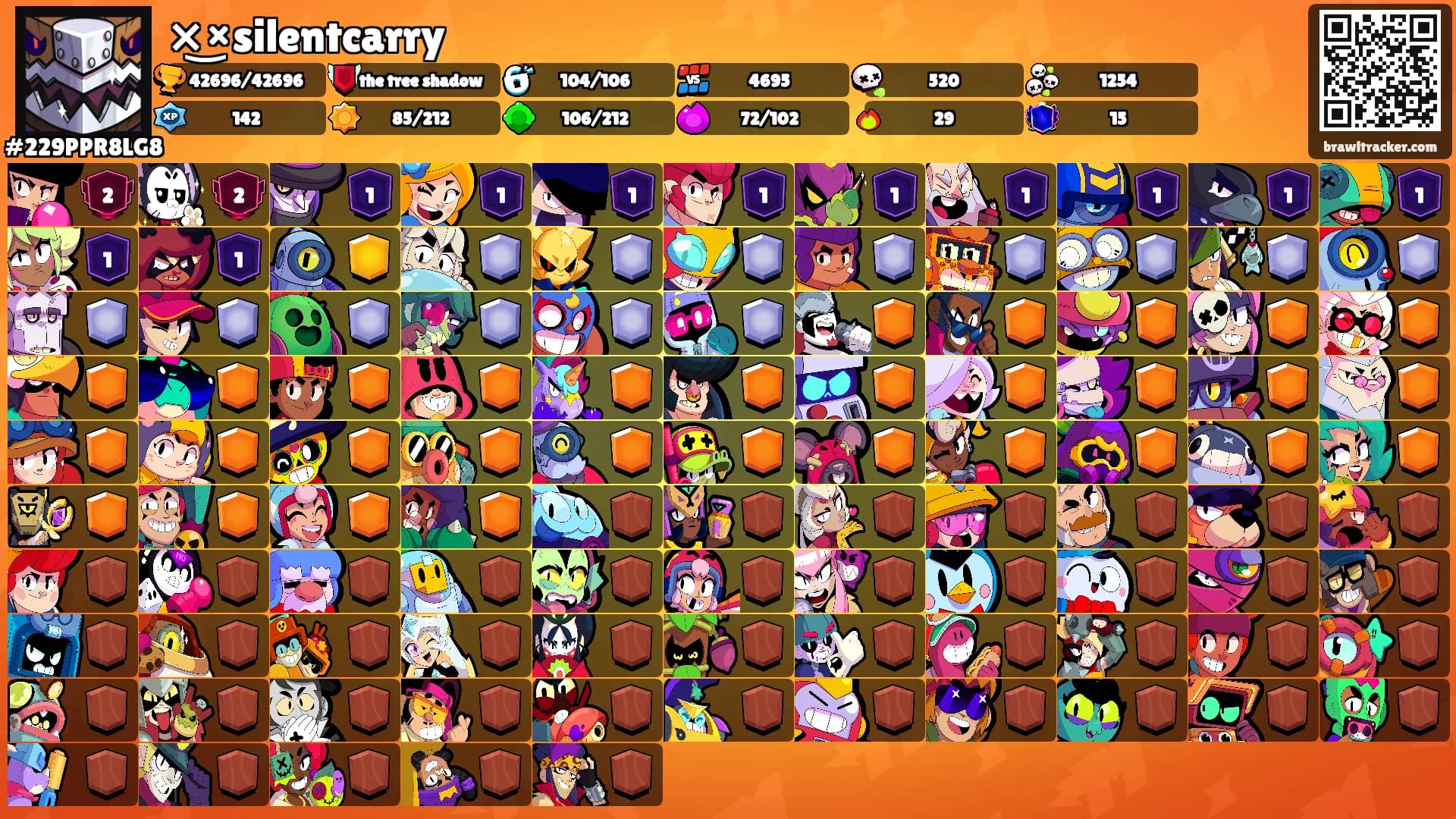 ×͜×silentcarry's Ranks