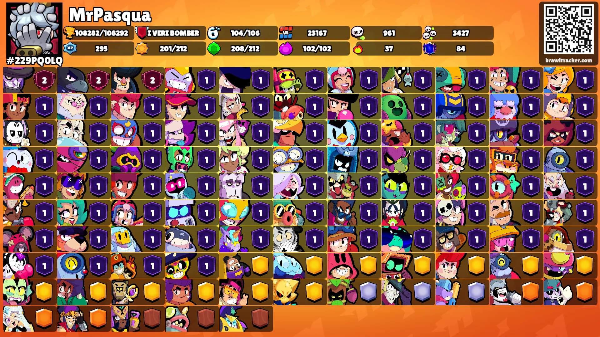 MrPasqua's Ranks