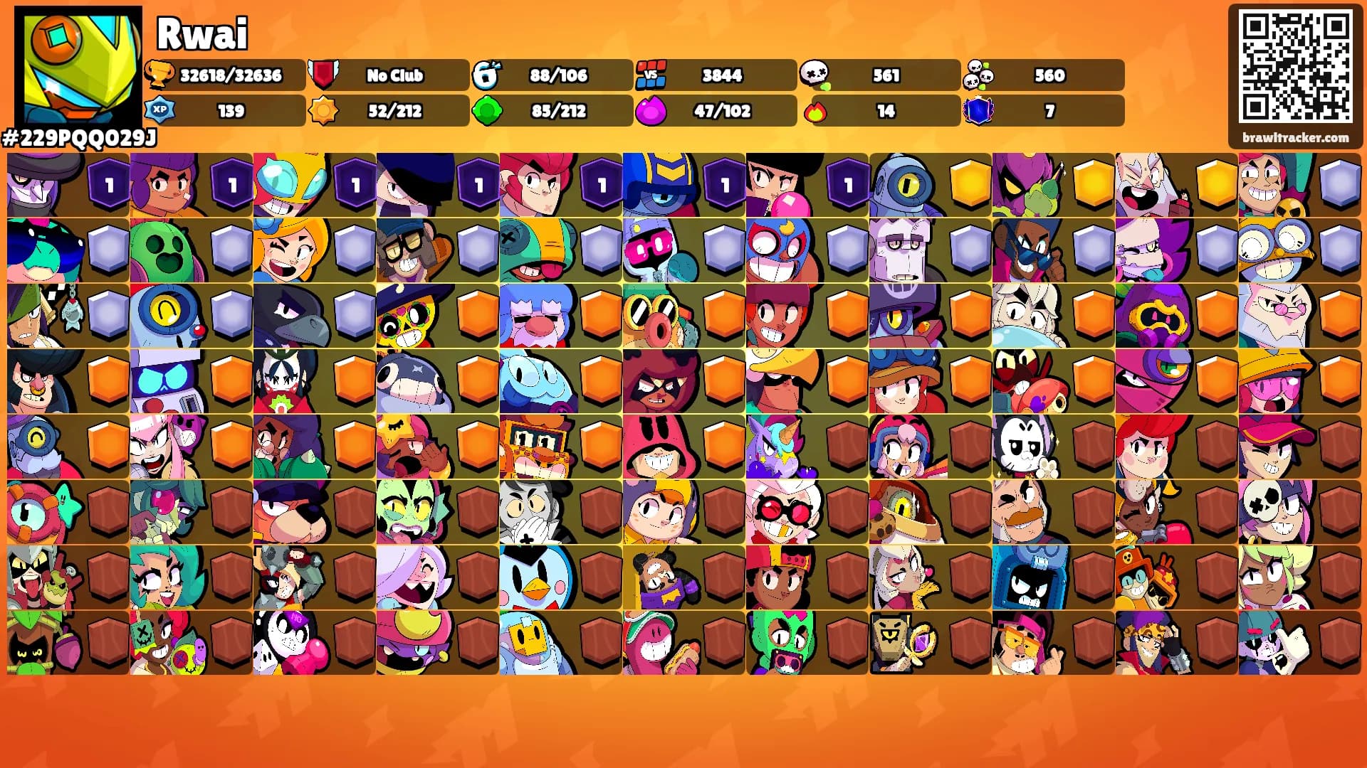 Rwai's Ranks