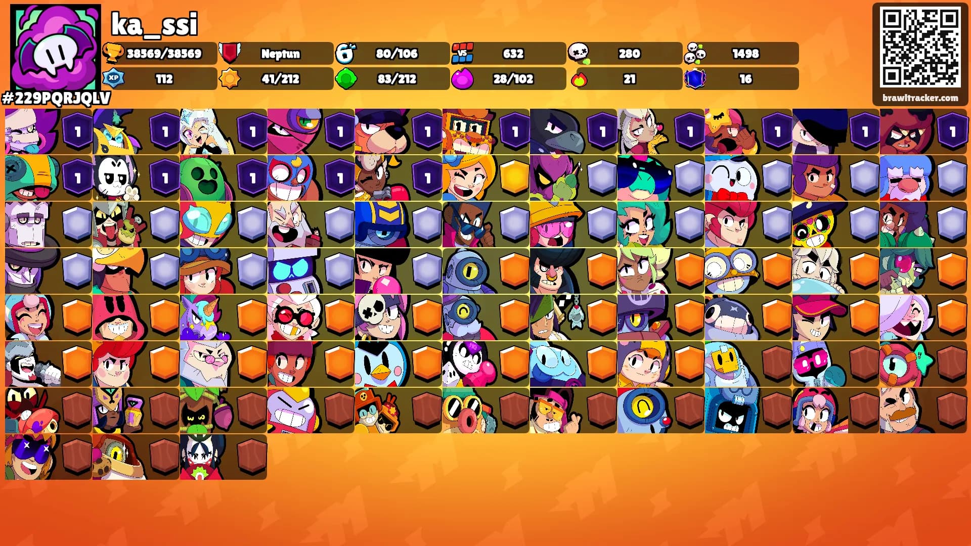 ka_ssi's Ranks