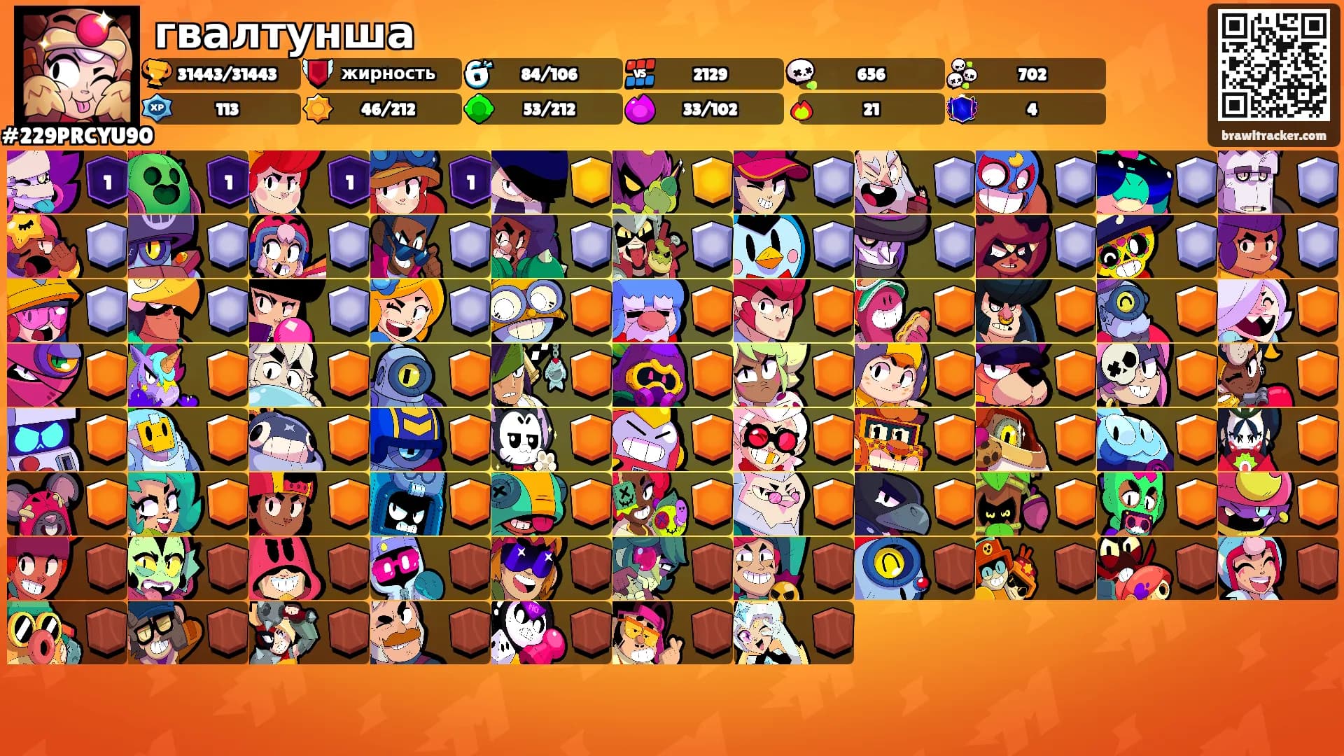 гвалтунша's Ranks