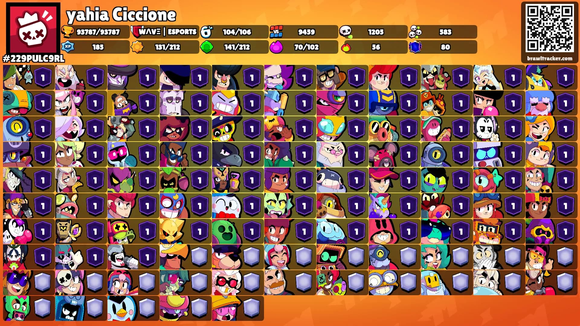 yahia Ciccione's Ranks