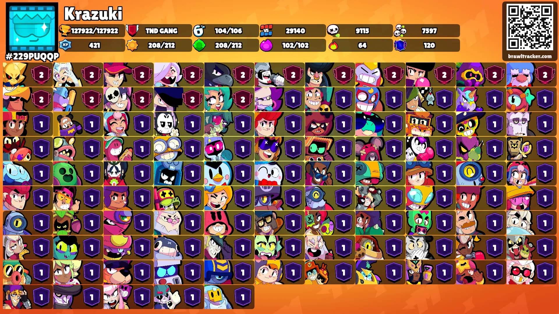 Krazuki's Ranks