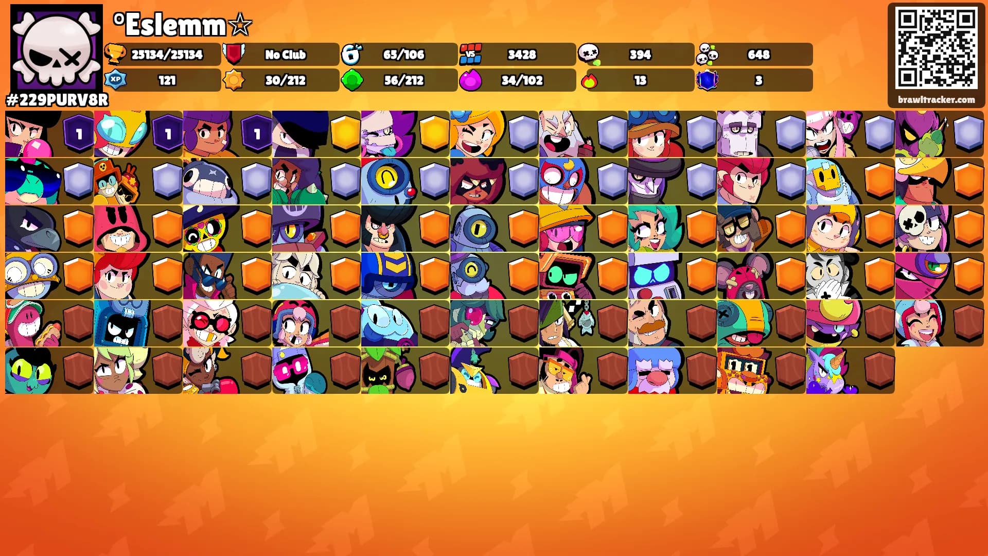 °Eslemm☆'s Ranks